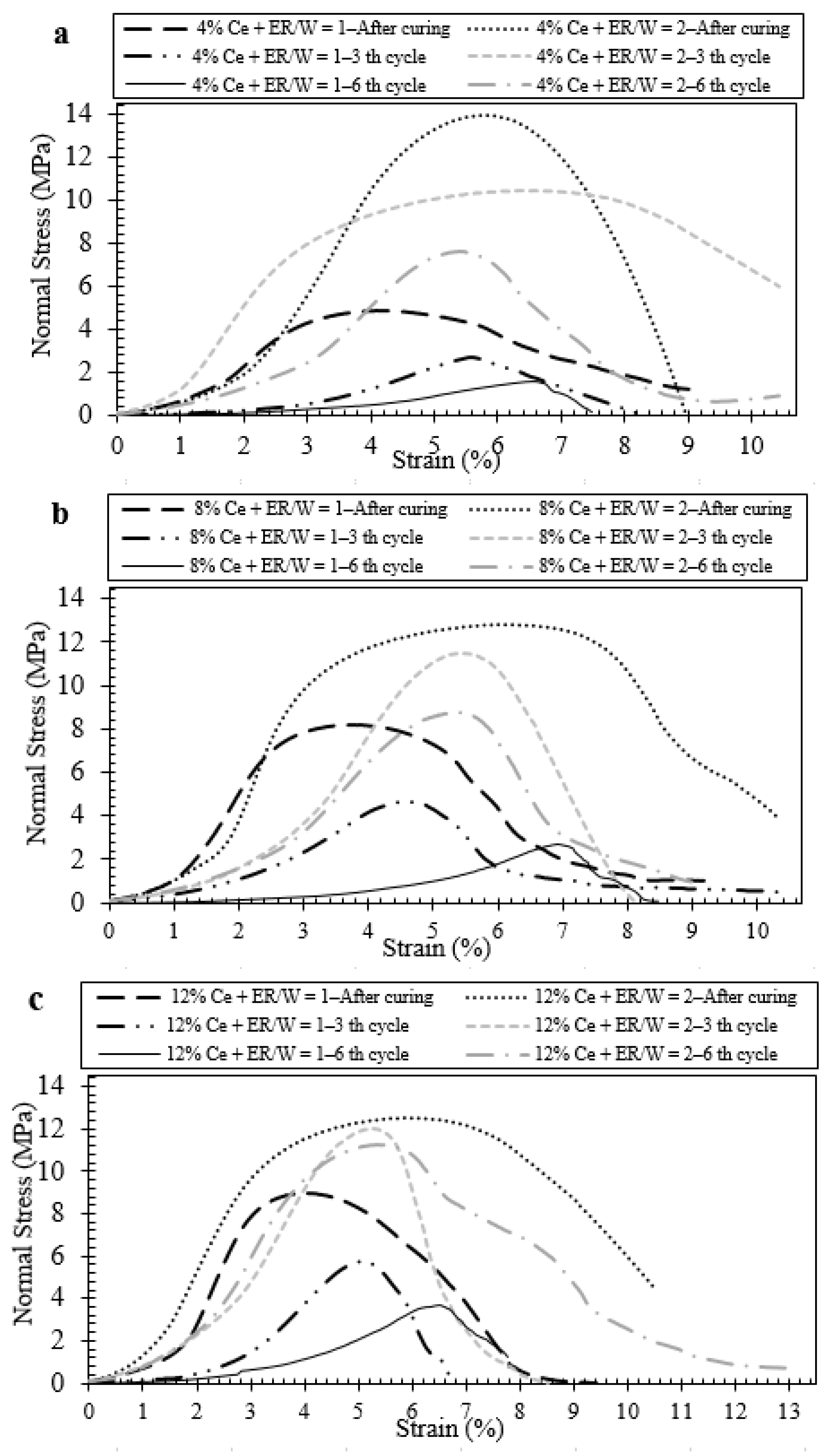Sustainability 15 08987 g006 Sustainability 15 08987 g006