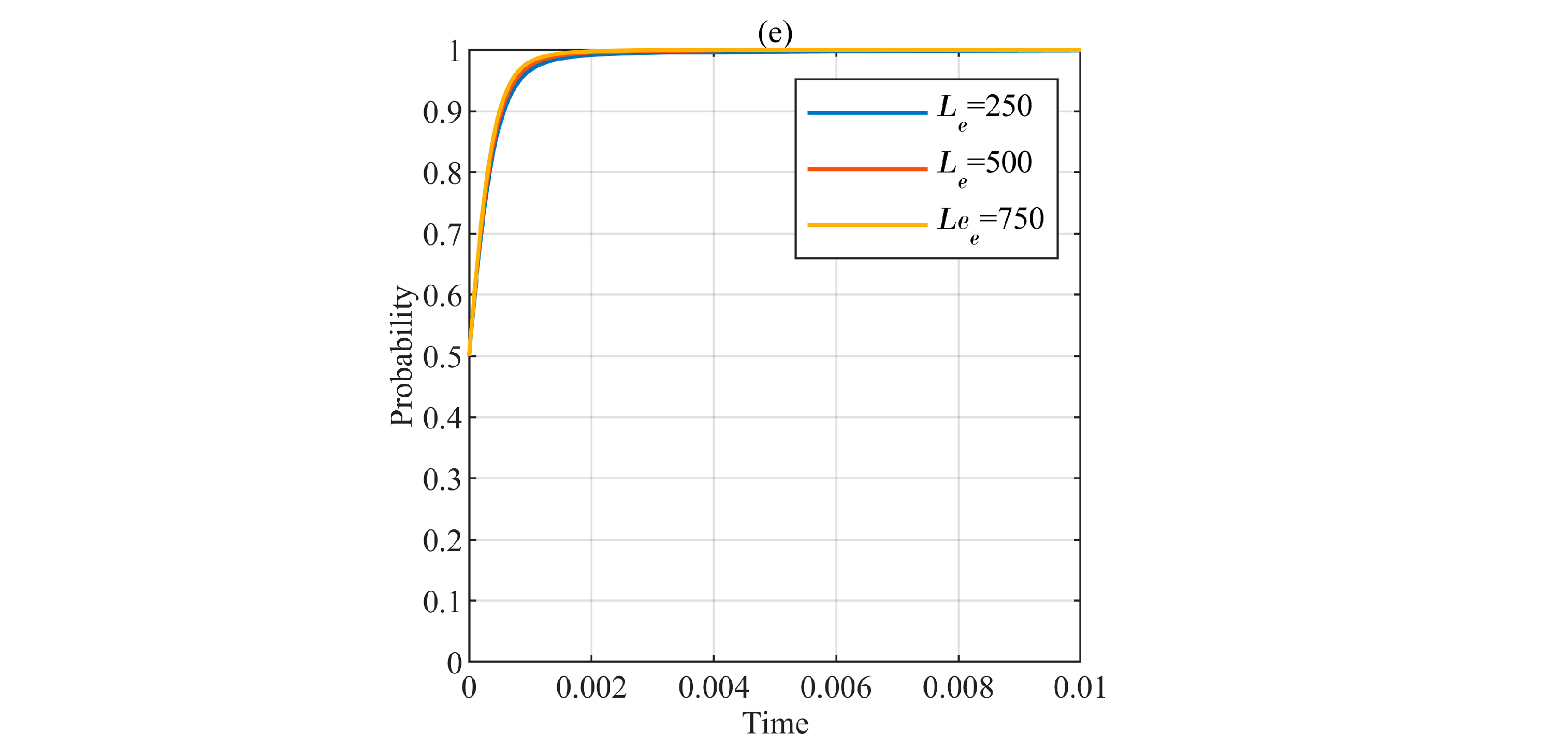 Sustainability 15 09013 g004b