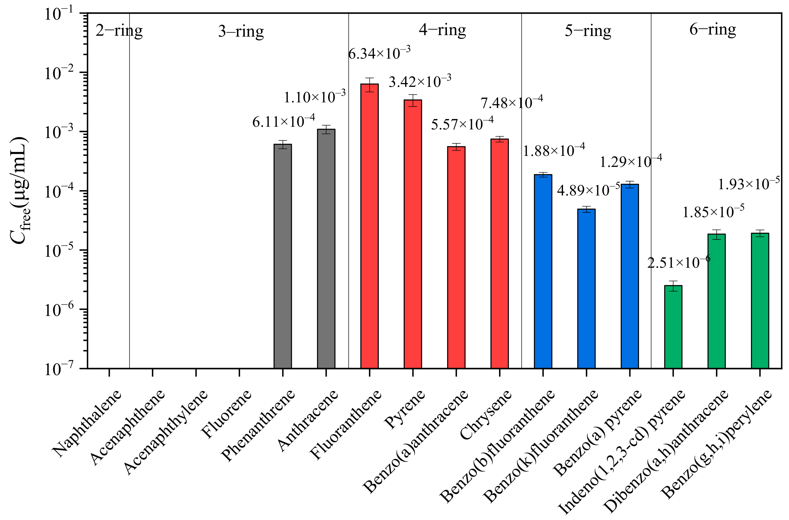 Sustainability 15 09027 g001
