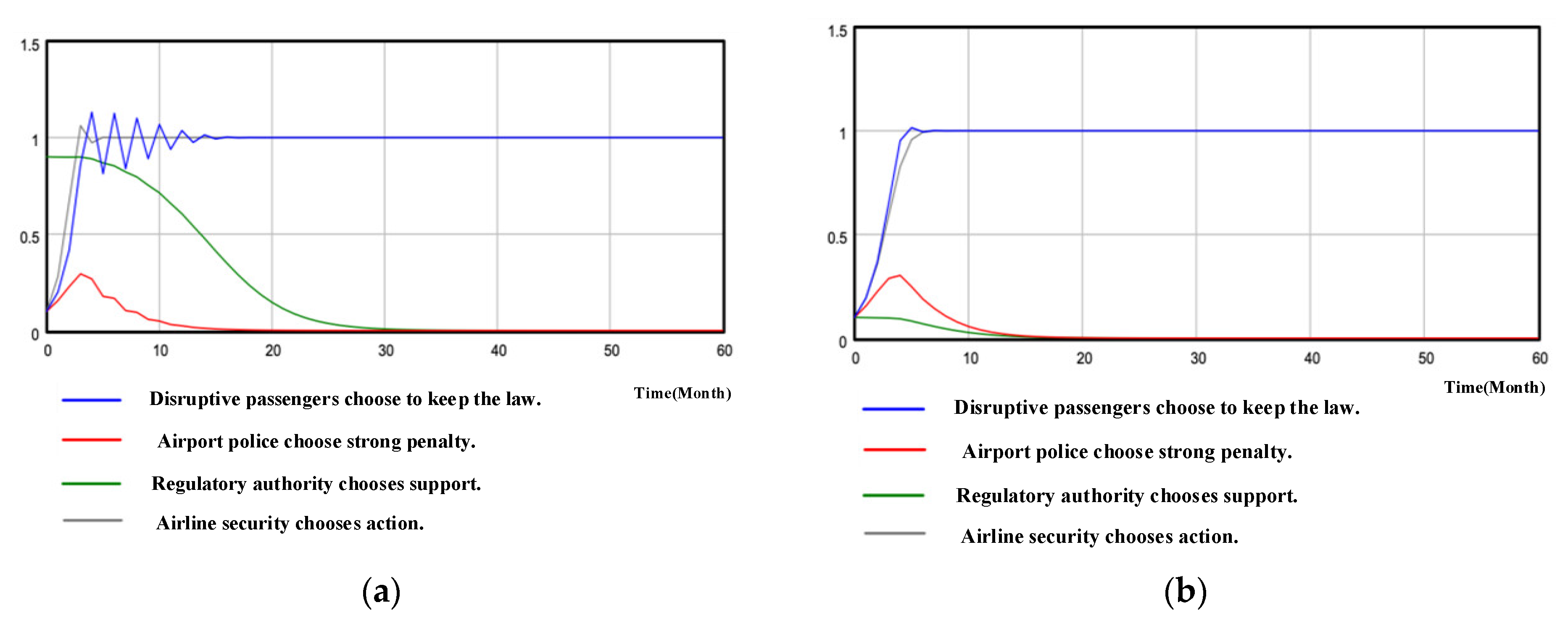 Sustainability 15 09029 g008