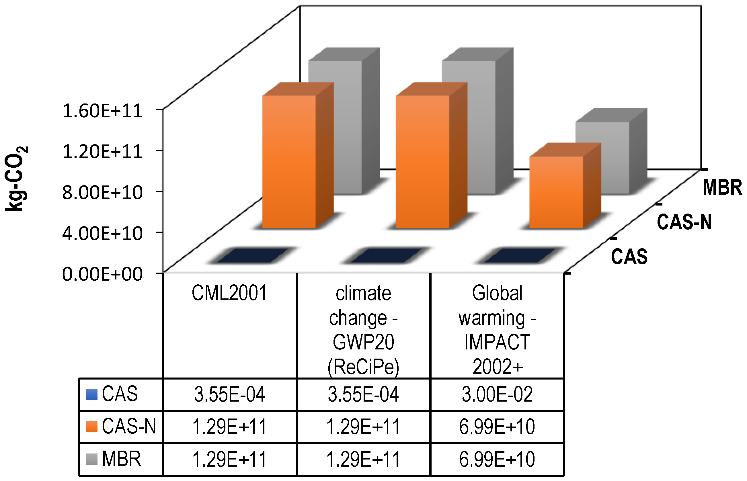 Sustainability 15 09033 g009 Sustainability 15 09033 g009