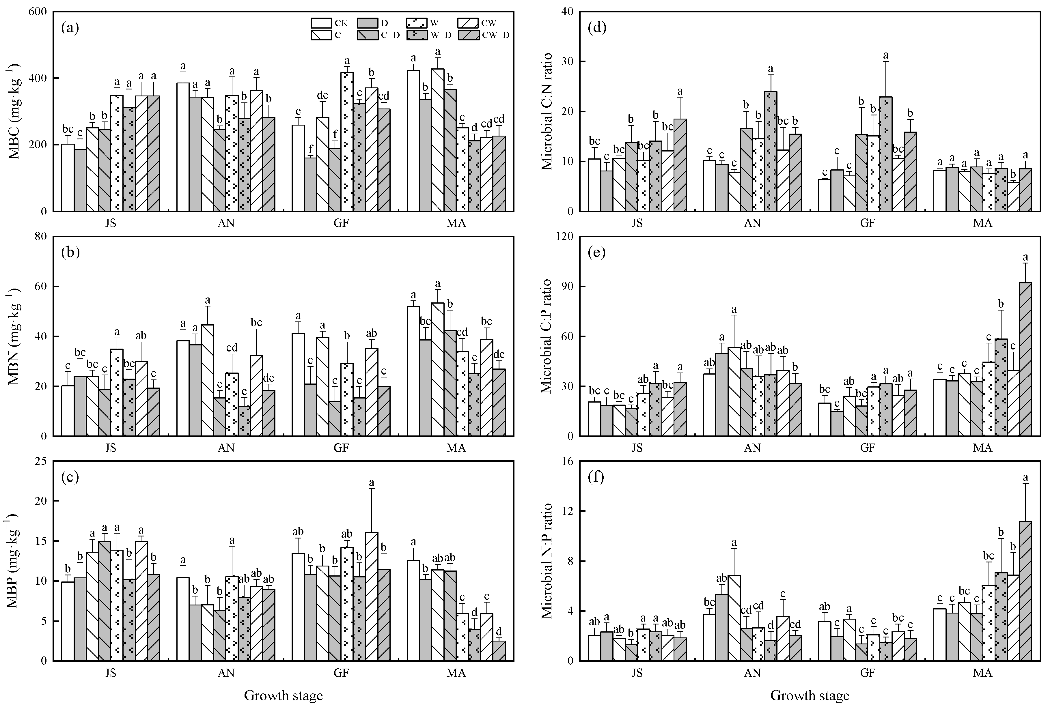 Sustainability 15 09037 g002 Sustainability 15 09037 g002