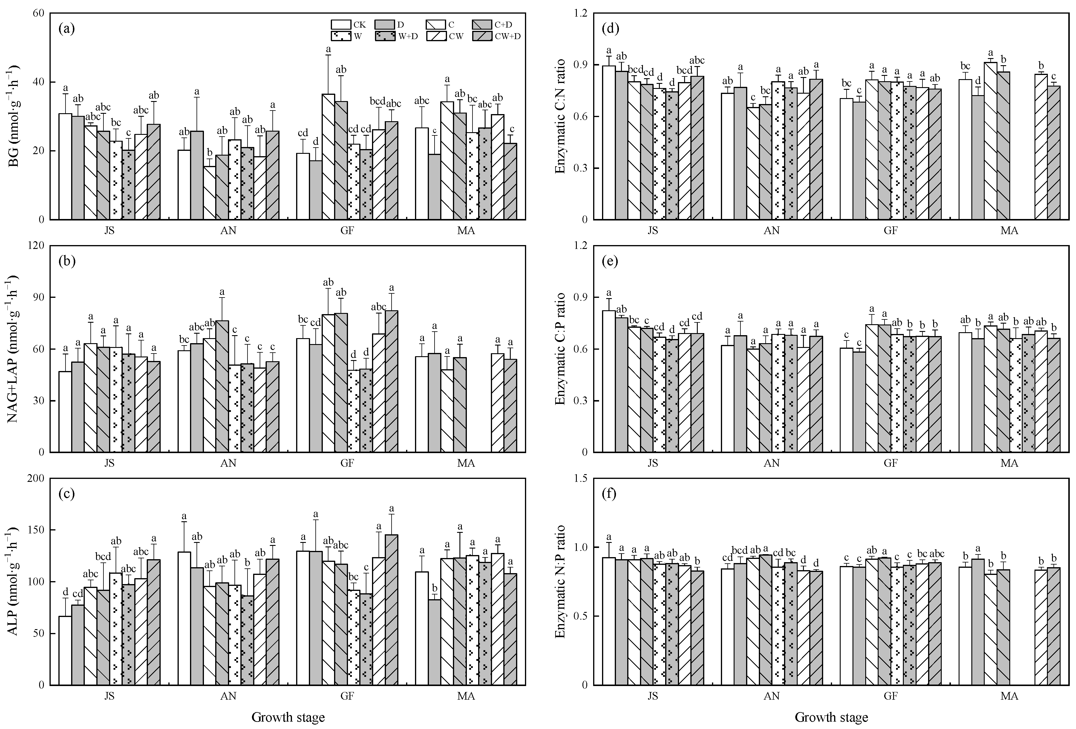 Sustainability 15 09037 g003 Sustainability 15 09037 g003