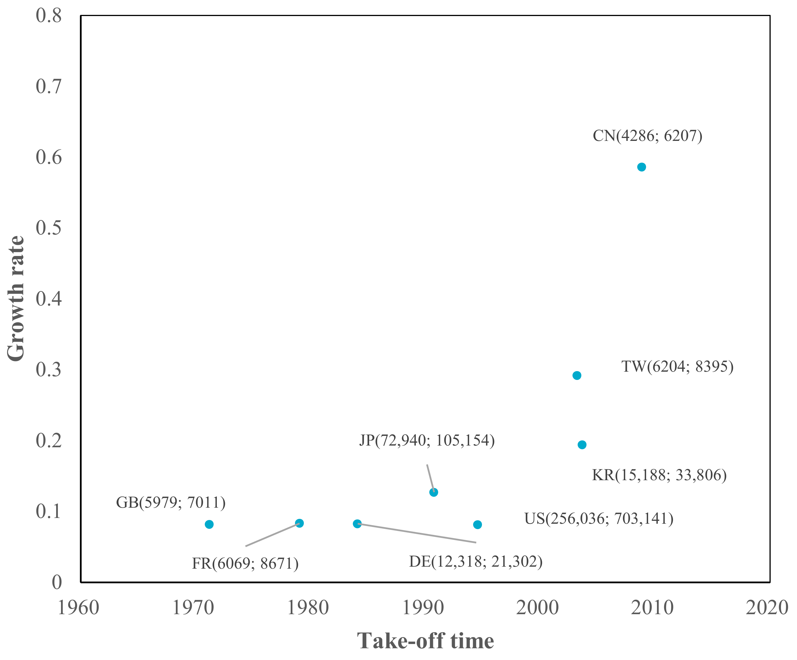 Sustainability 15 09038 g004 Sustainability 15 09038 g004