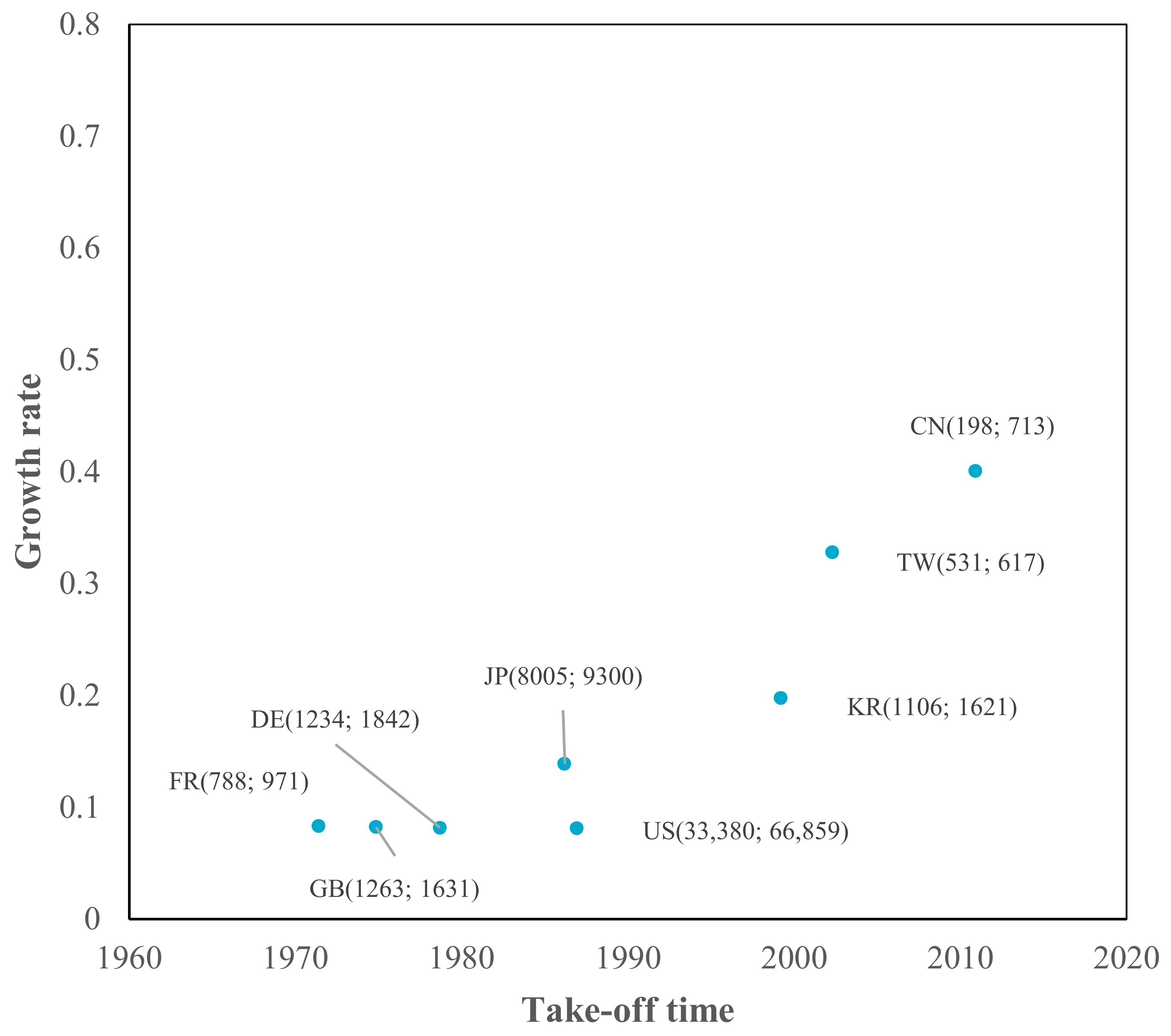 Sustainability 15 09038 g006 Sustainability 15 09038 g006