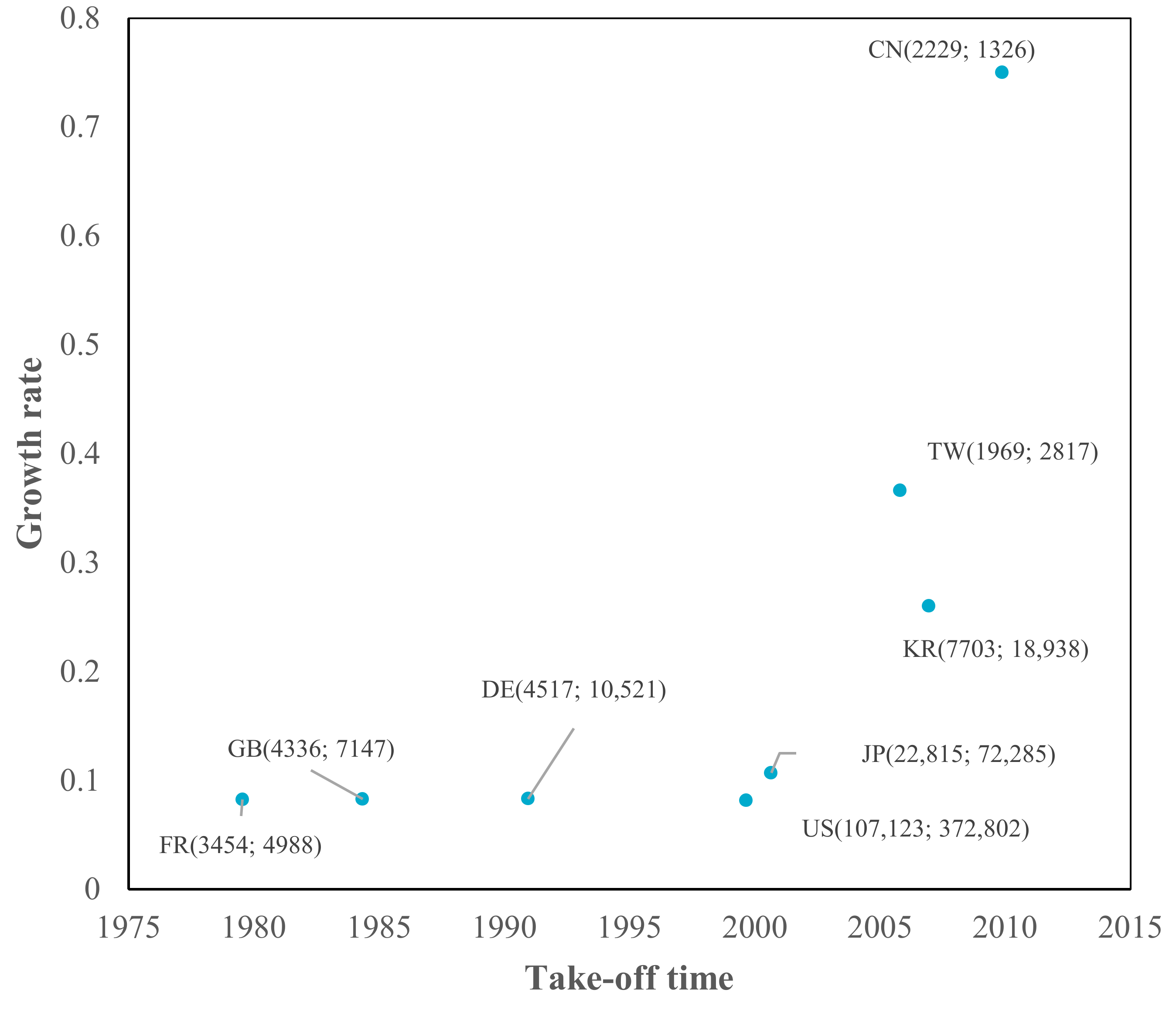 Sustainability 15 09038 g009 Sustainability 15 09038 g009