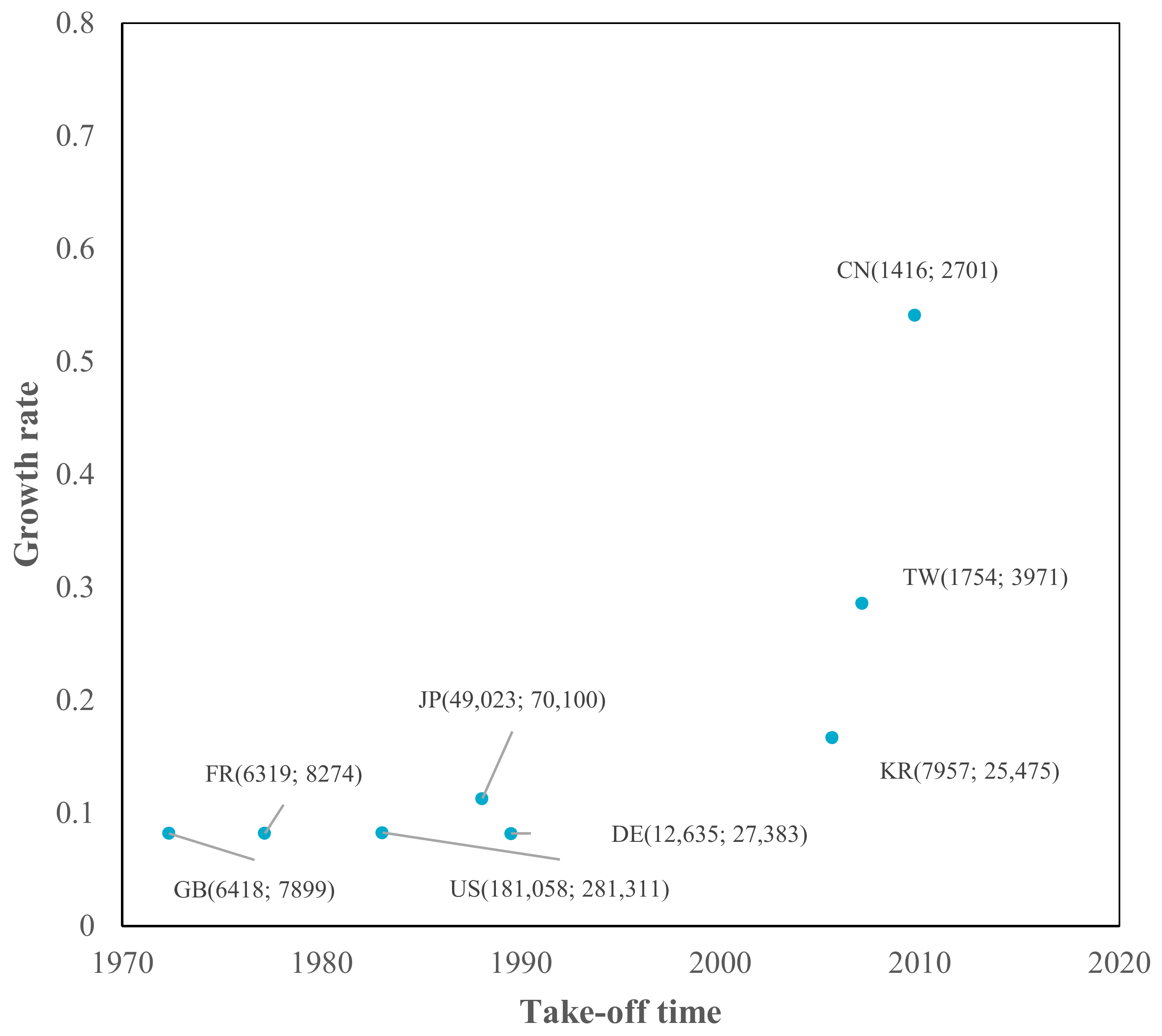 Sustainability 15 09038 g010 Sustainability 15 09038 g010