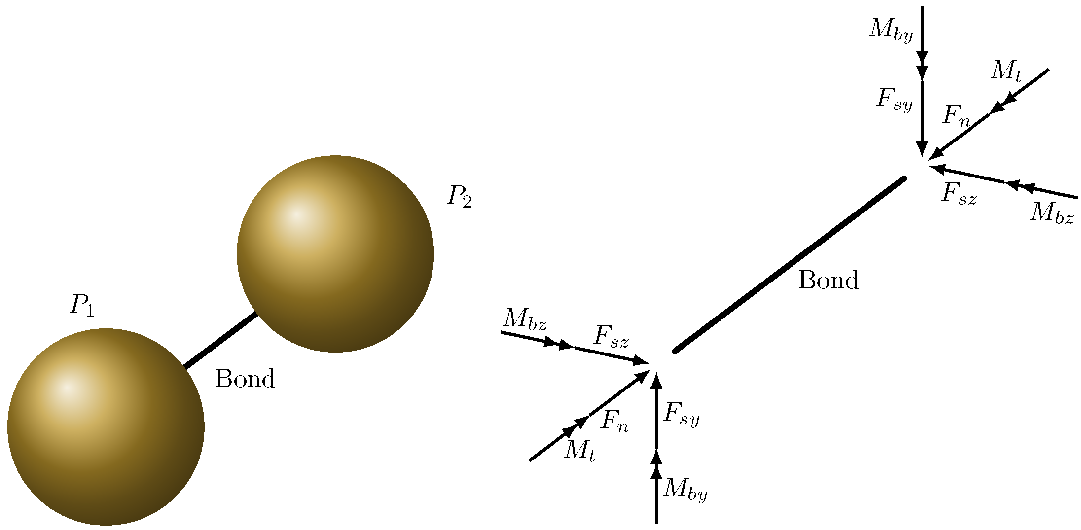 Sustainability 15 09051 g001