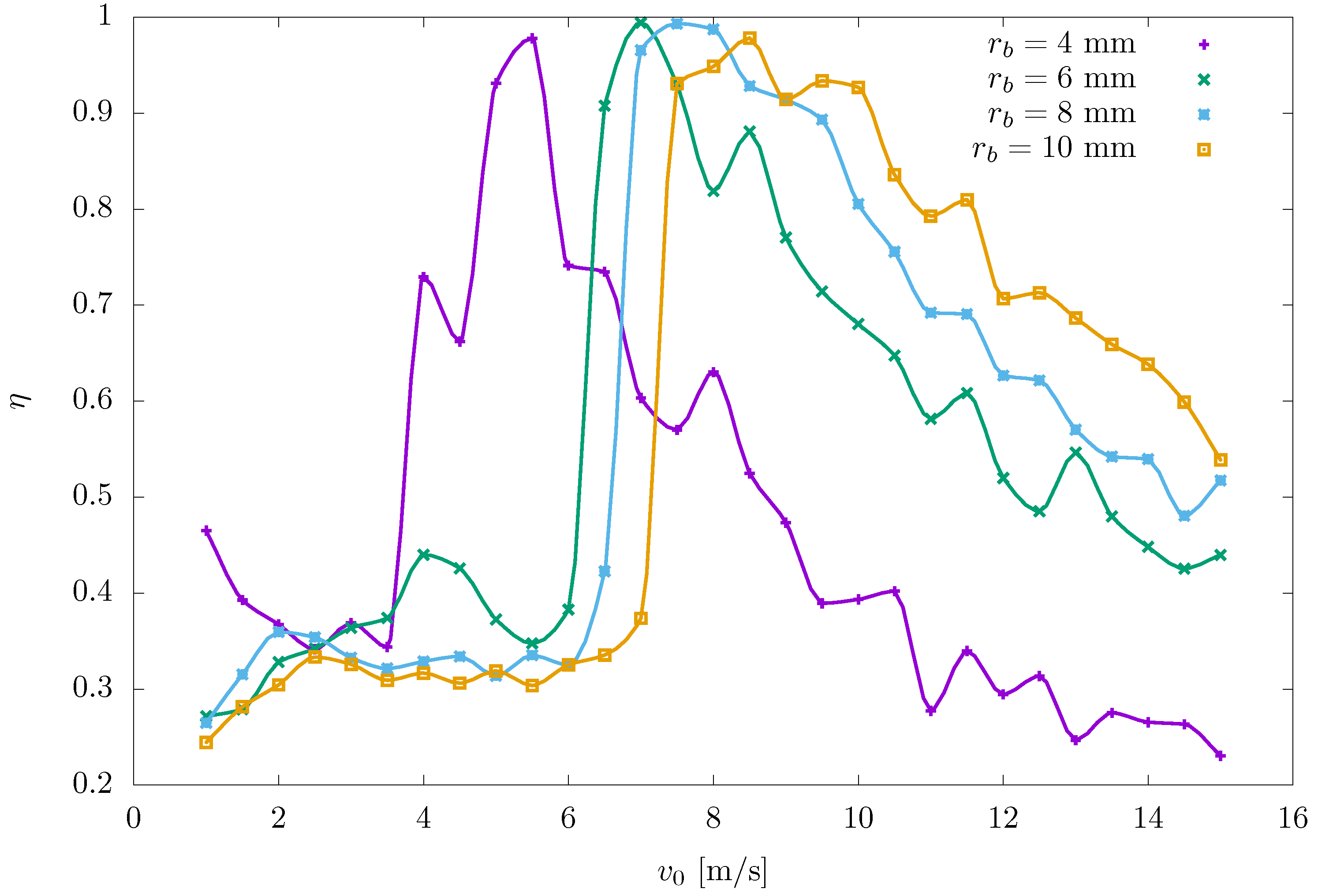 Sustainability 15 09051 g006