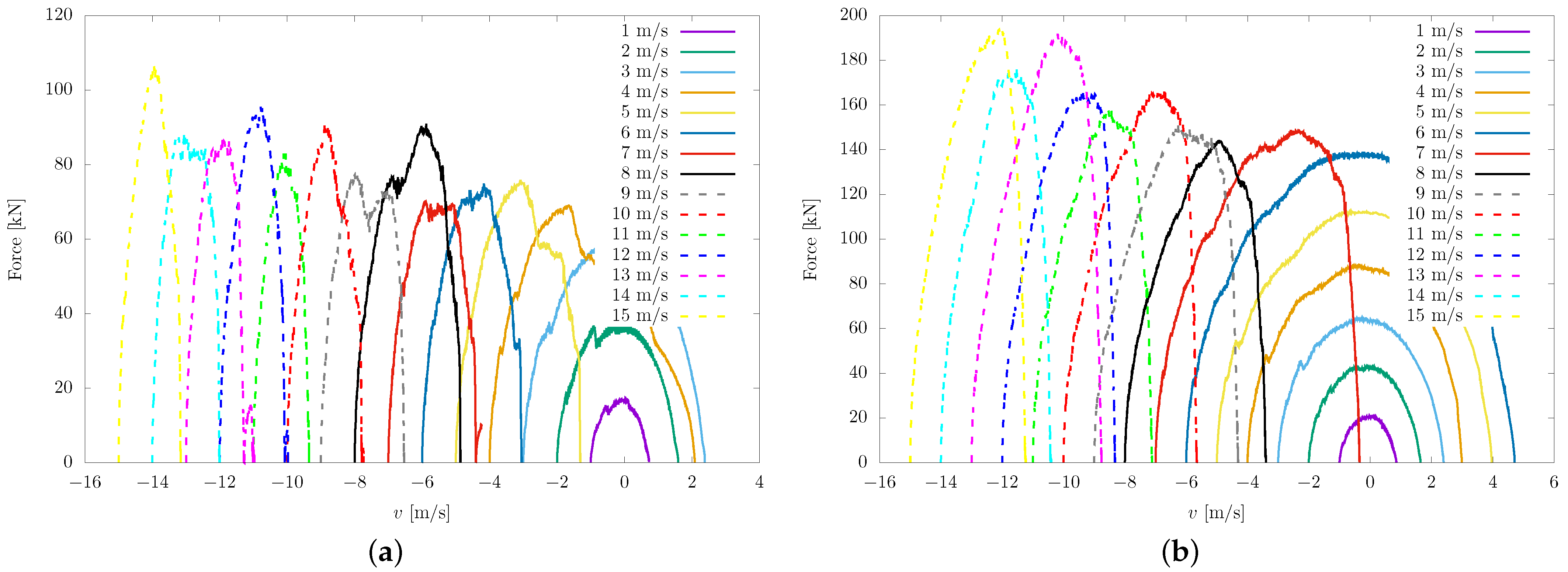 Sustainability 15 09051 g008a