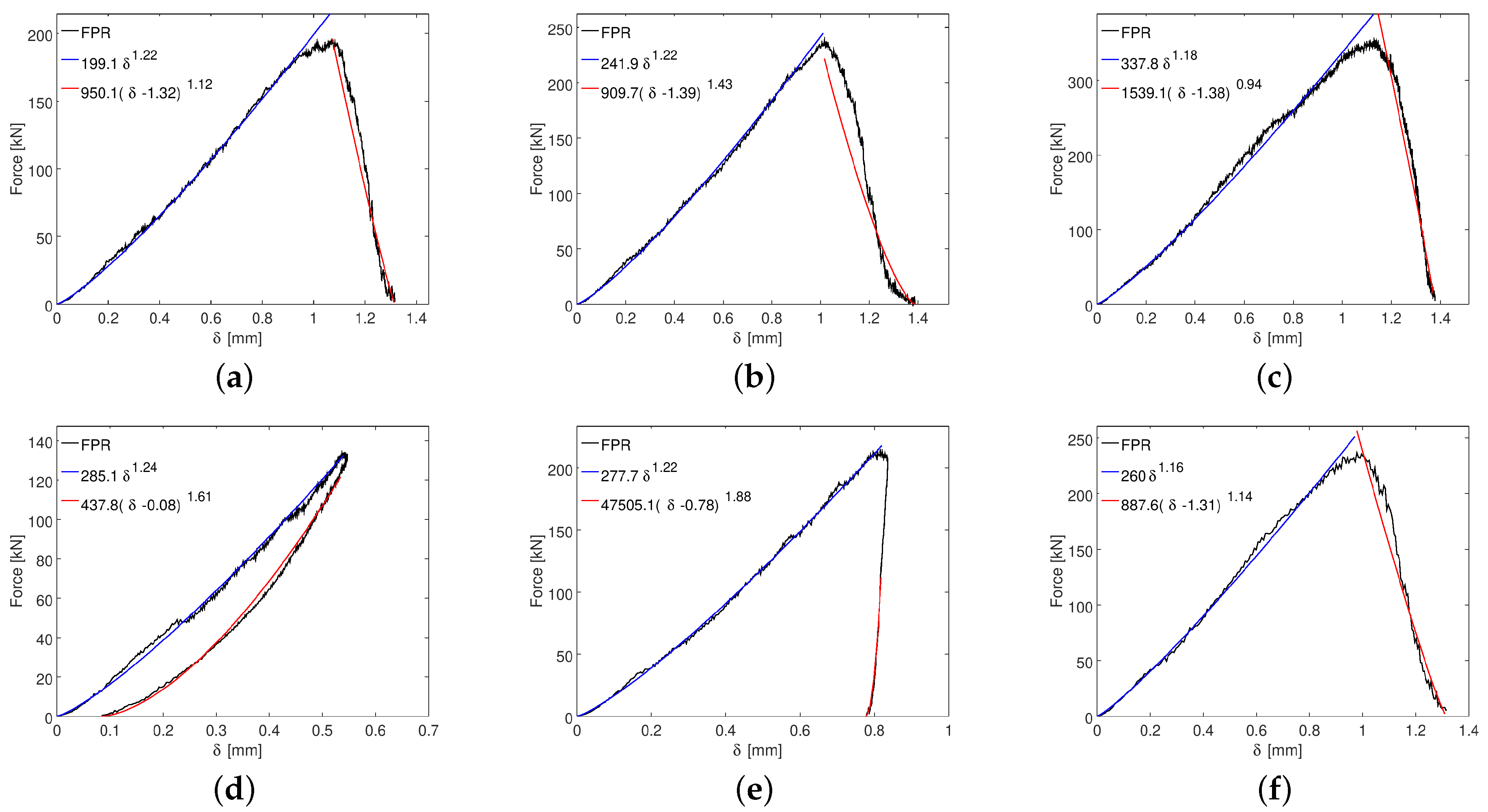 Sustainability 15 09051 g009