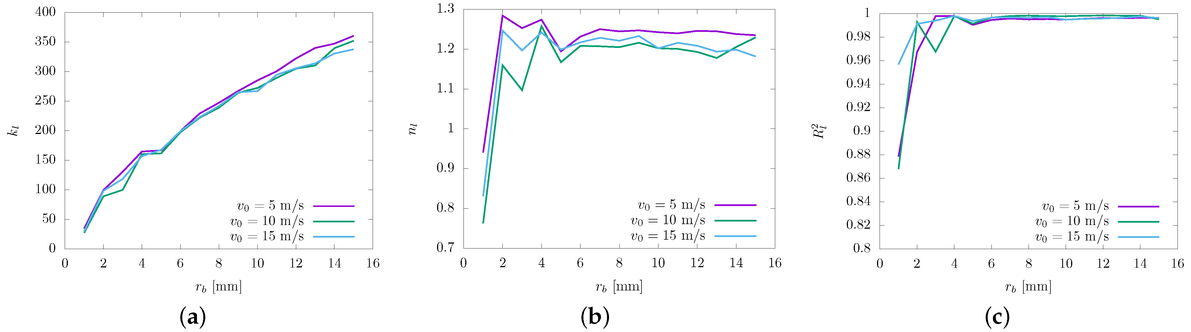 Sustainability 15 09051 g010