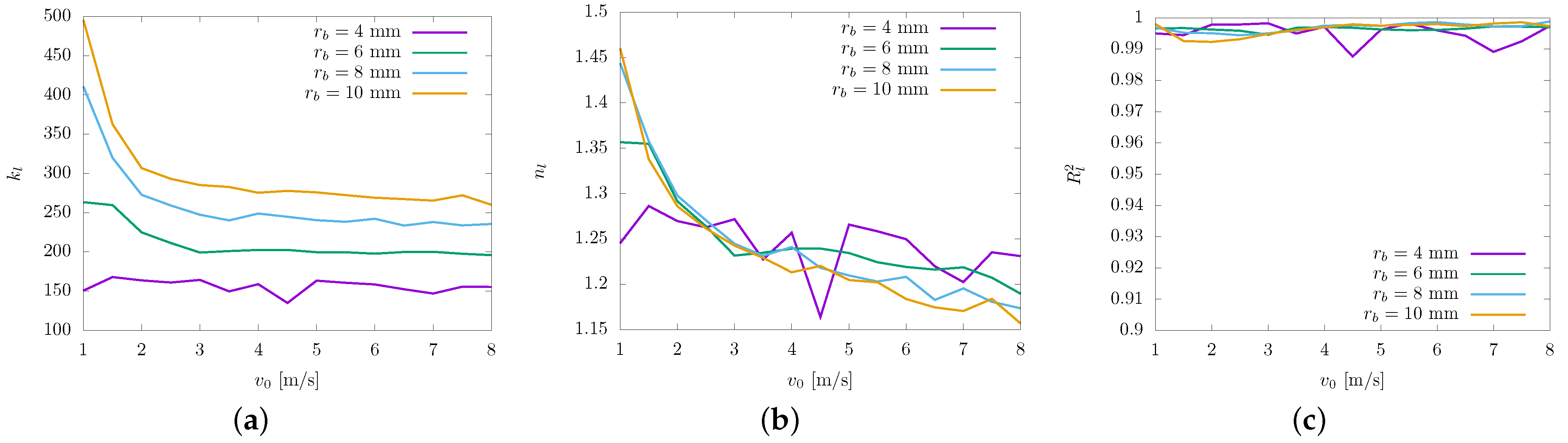 Sustainability 15 09051 g012