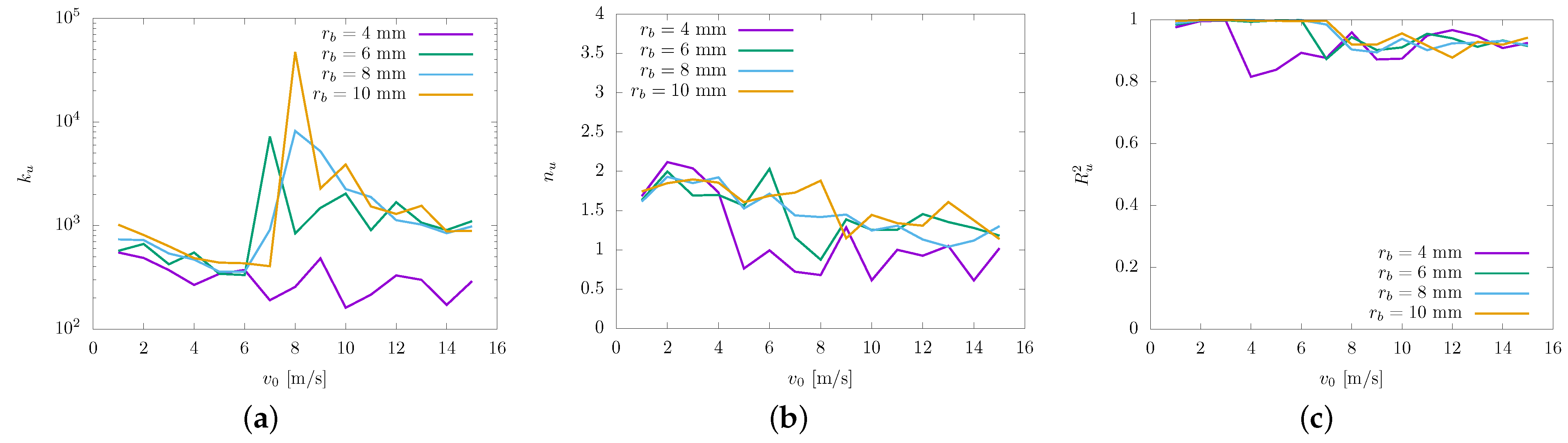 Sustainability 15 09051 g013