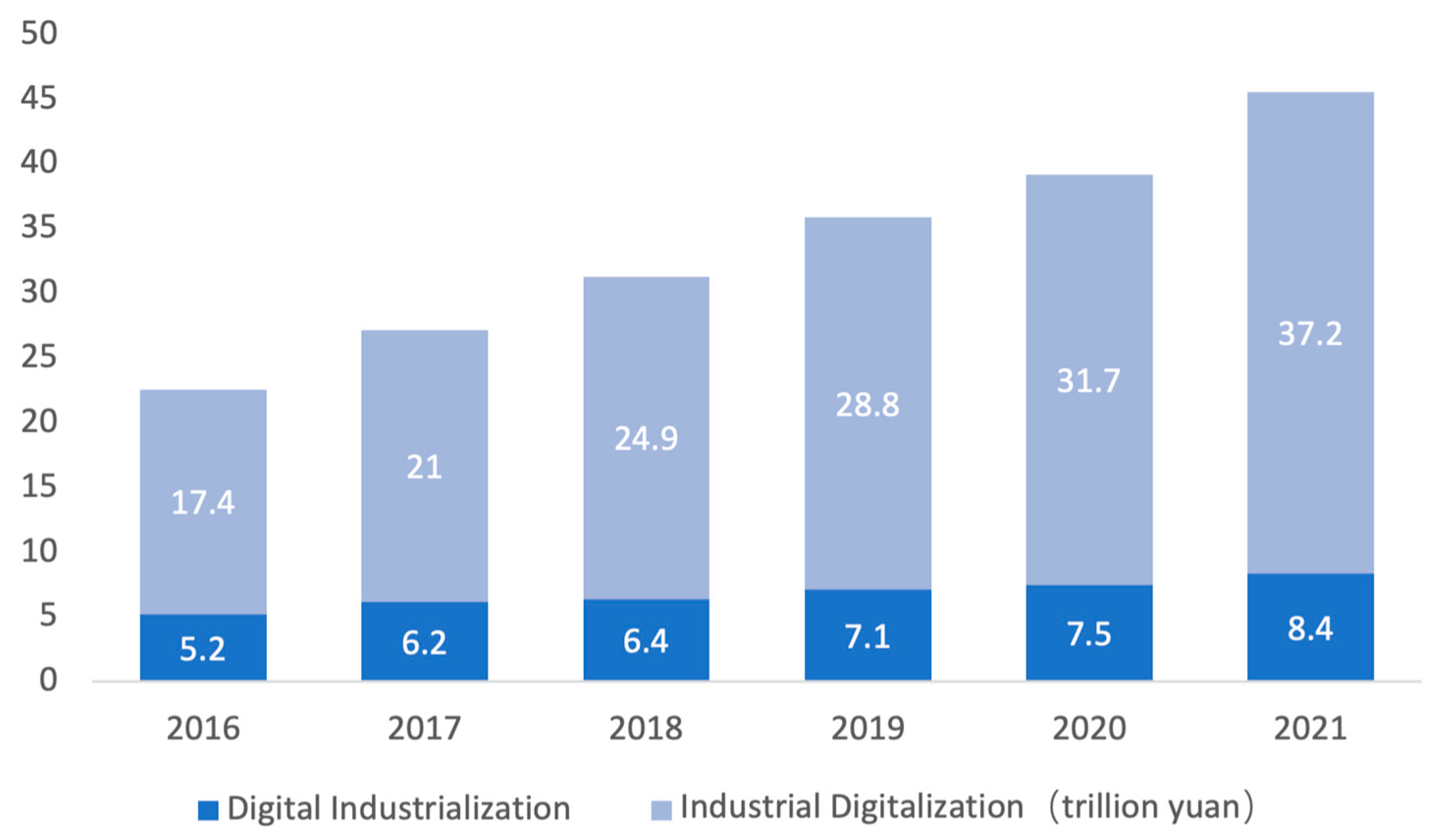 Sustainability 15 09057 g002