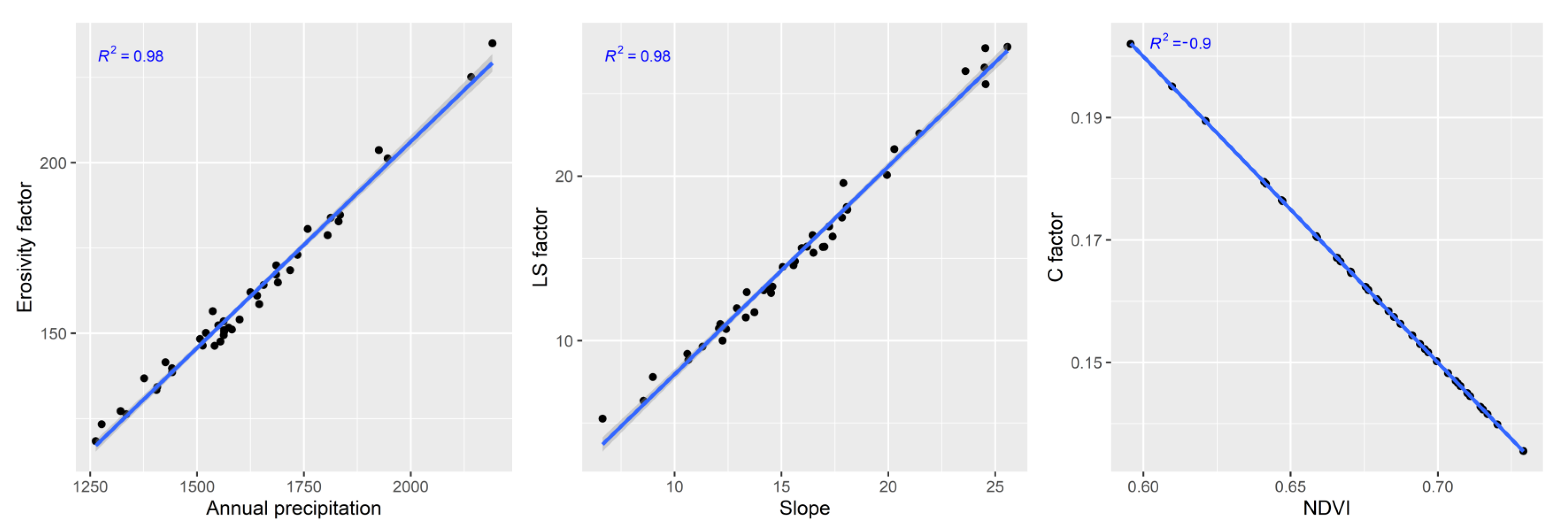 Sustainability 15 09059 g010