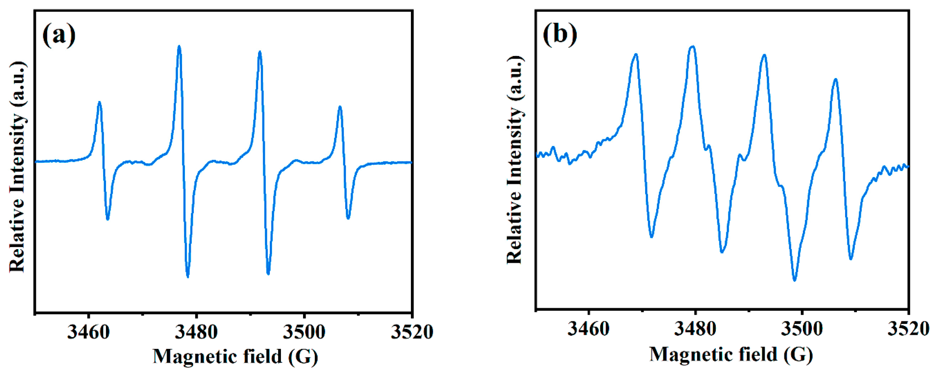 Sustainability 15 09080 g007 Sustainability 15 09080 g007