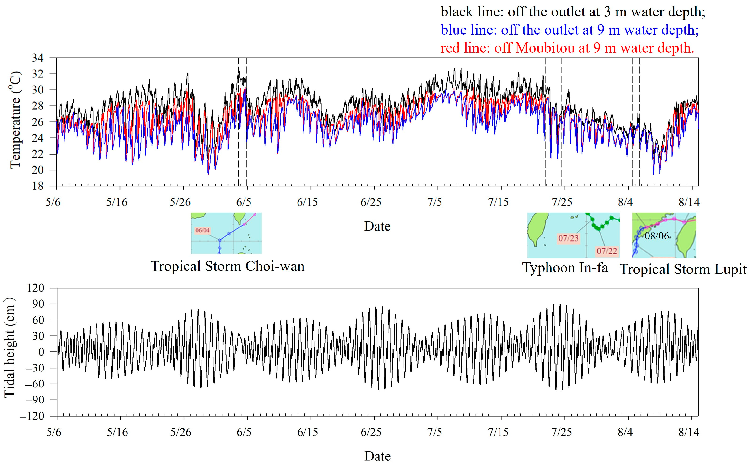 Sustainability 15 09092 g002 Sustainability 15 09092 g002