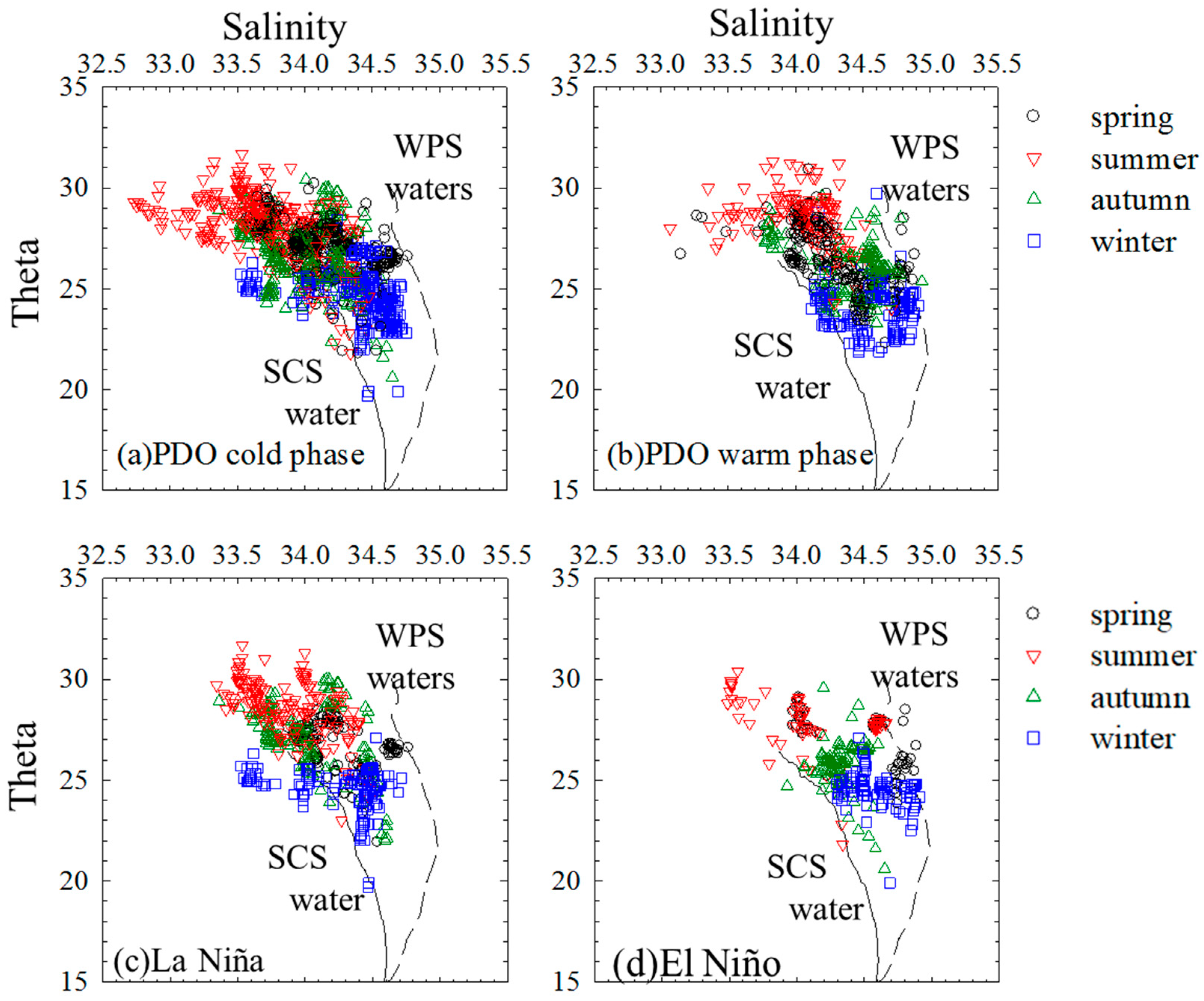 Sustainability 15 09092 g005 Sustainability 15 09092 g005