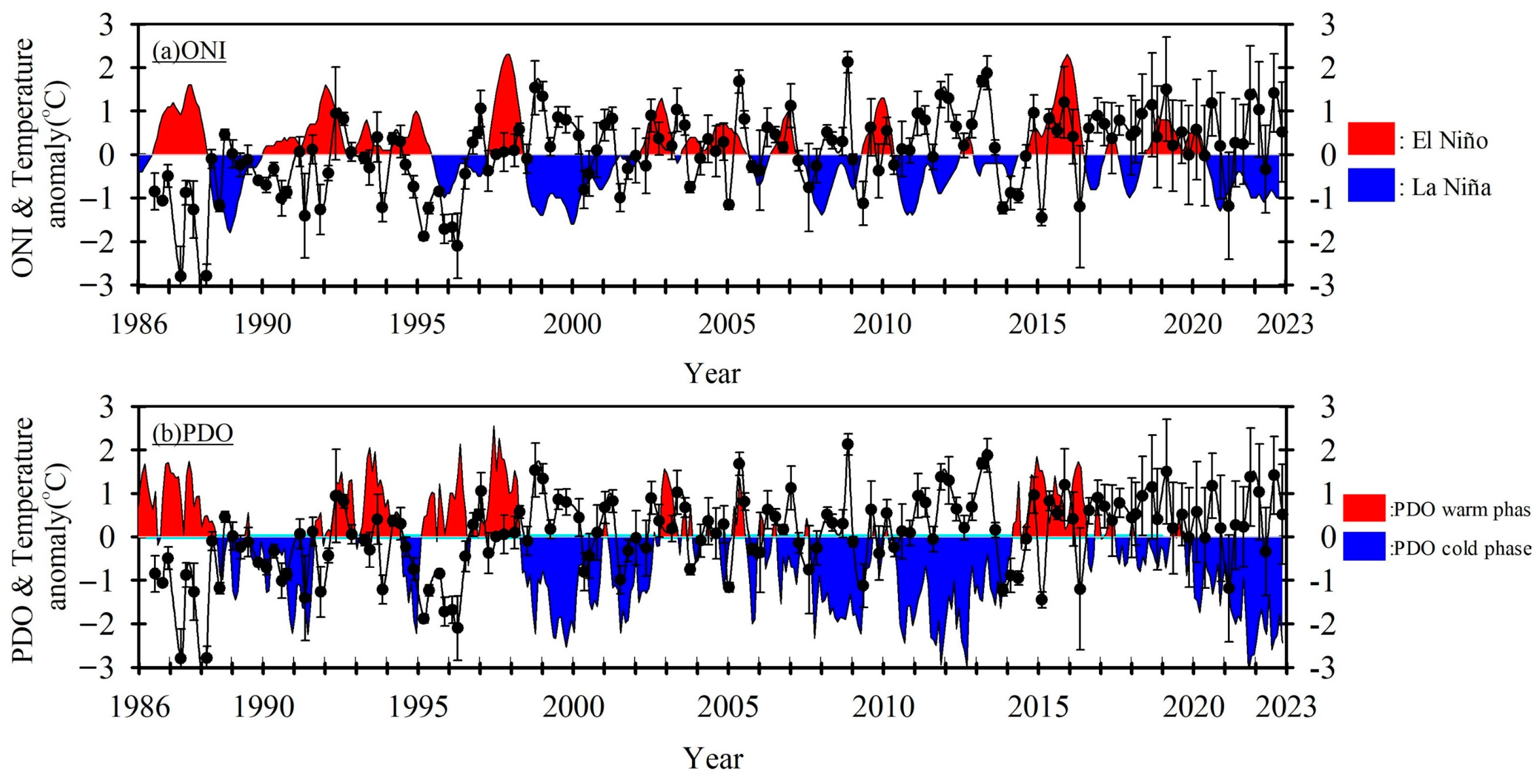 Sustainability 15 09092 g006 Sustainability 15 09092 g006