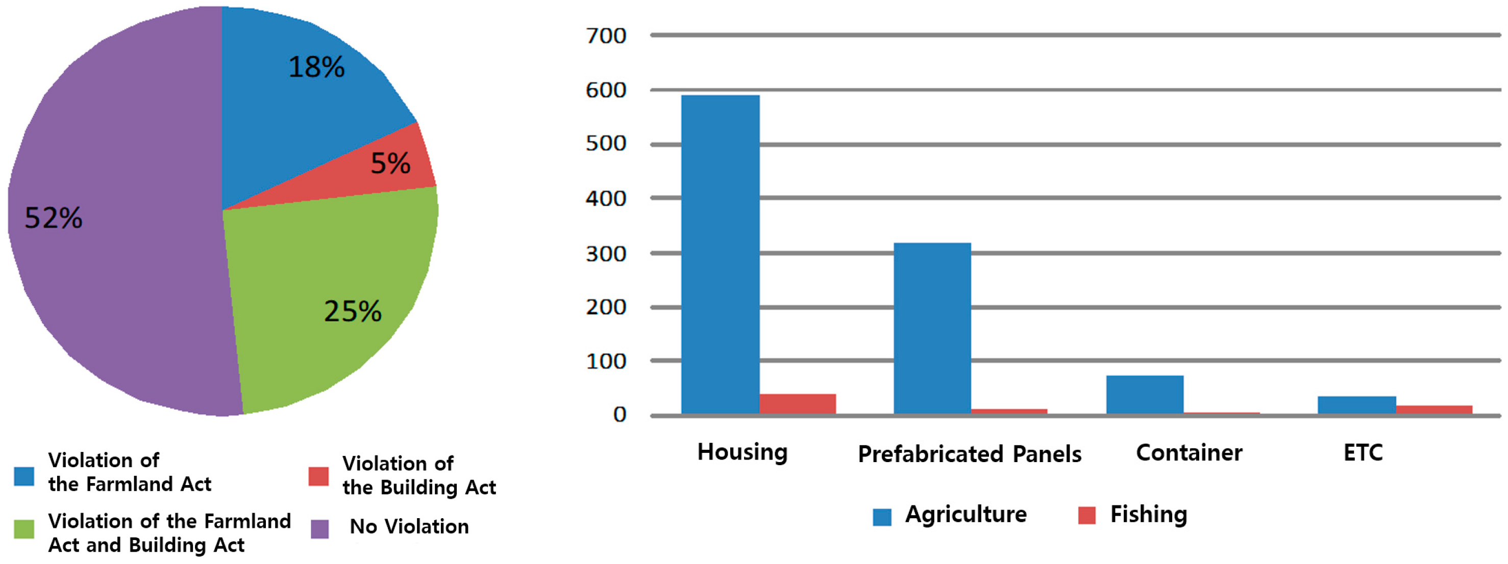 Sustainability 15 09095 g002 Sustainability 15 09095 g002