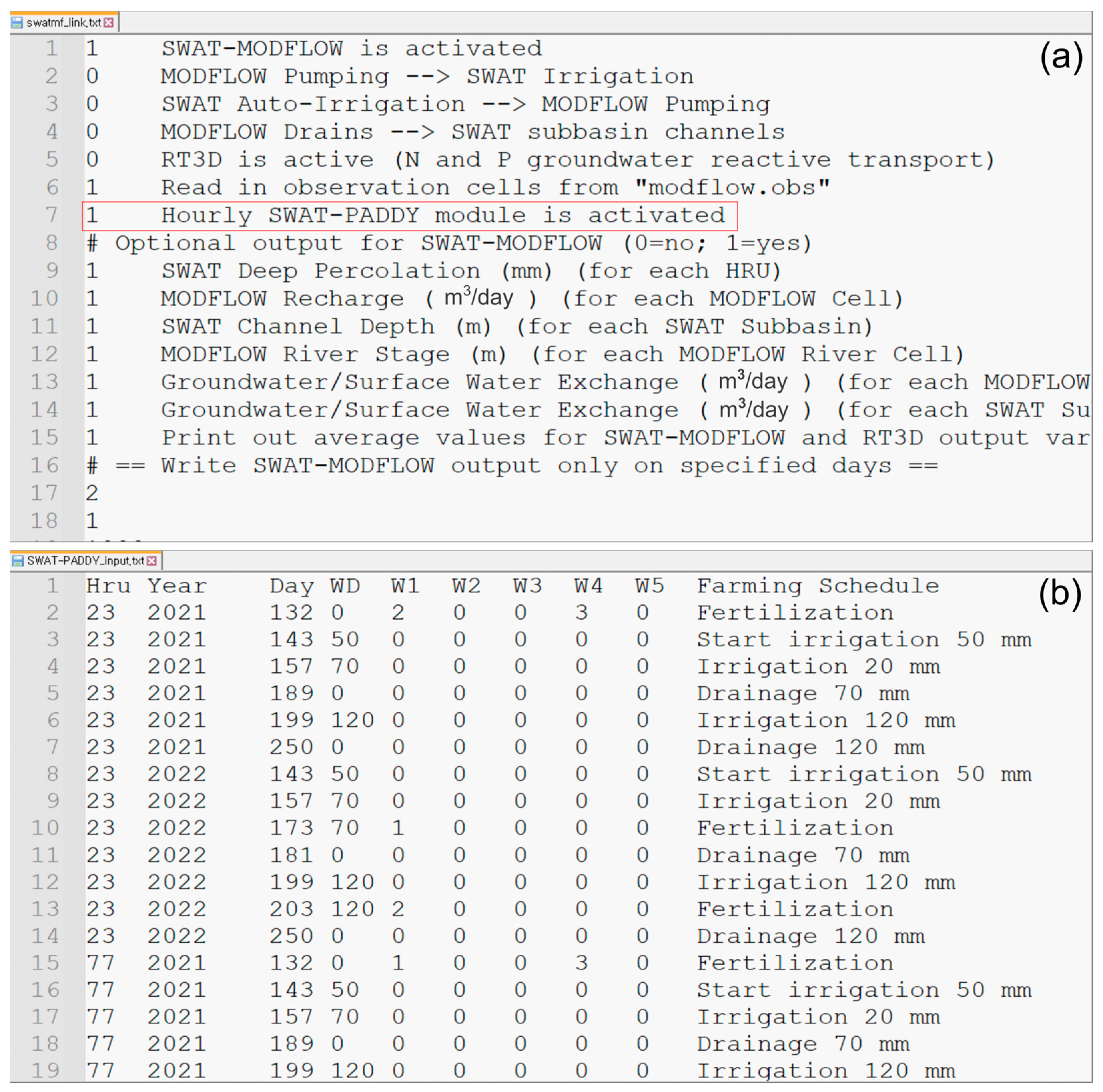 Sustainability 15 09106 g005