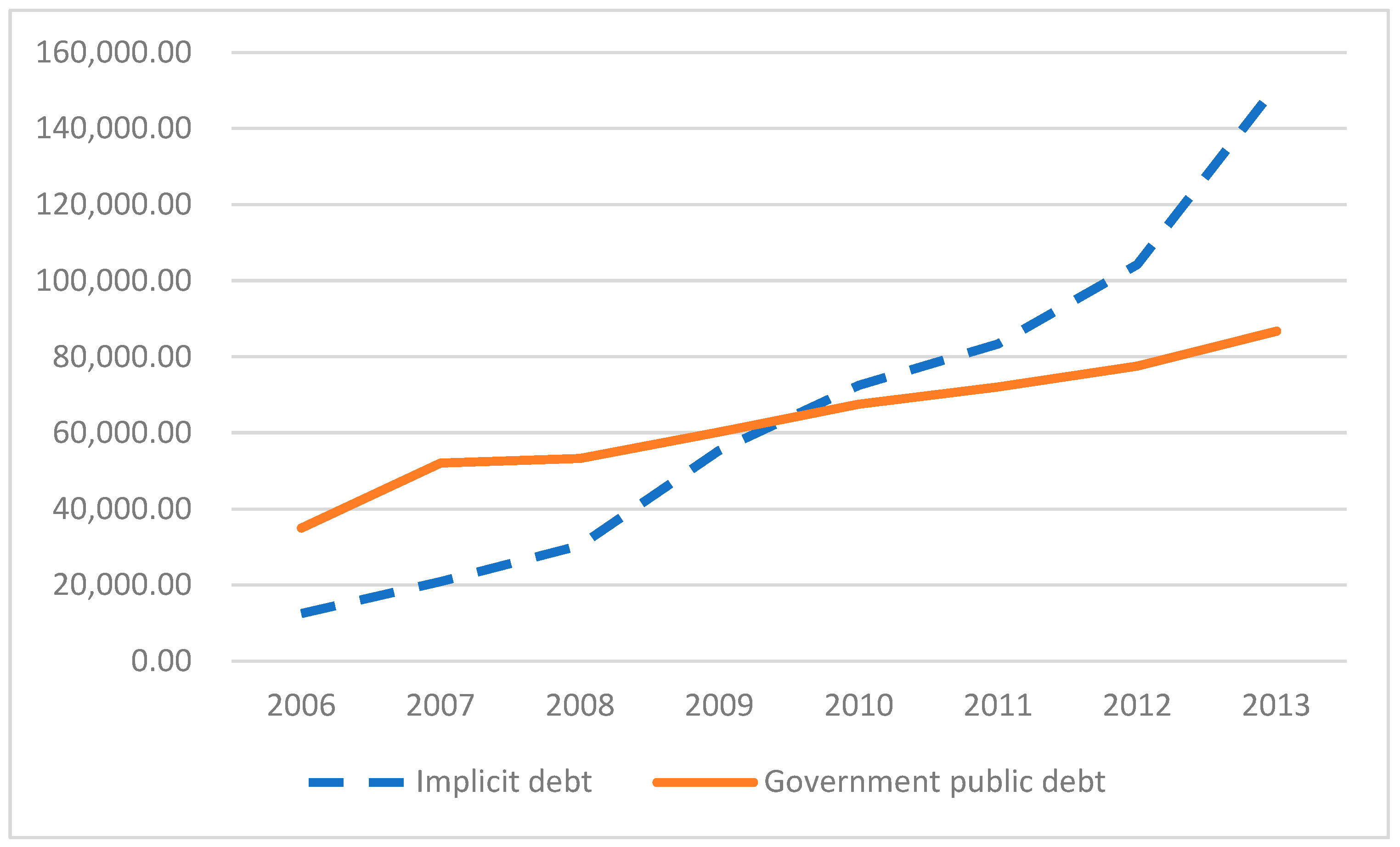 Sustainability 15 09108 g001 Sustainability 15 09108 g001