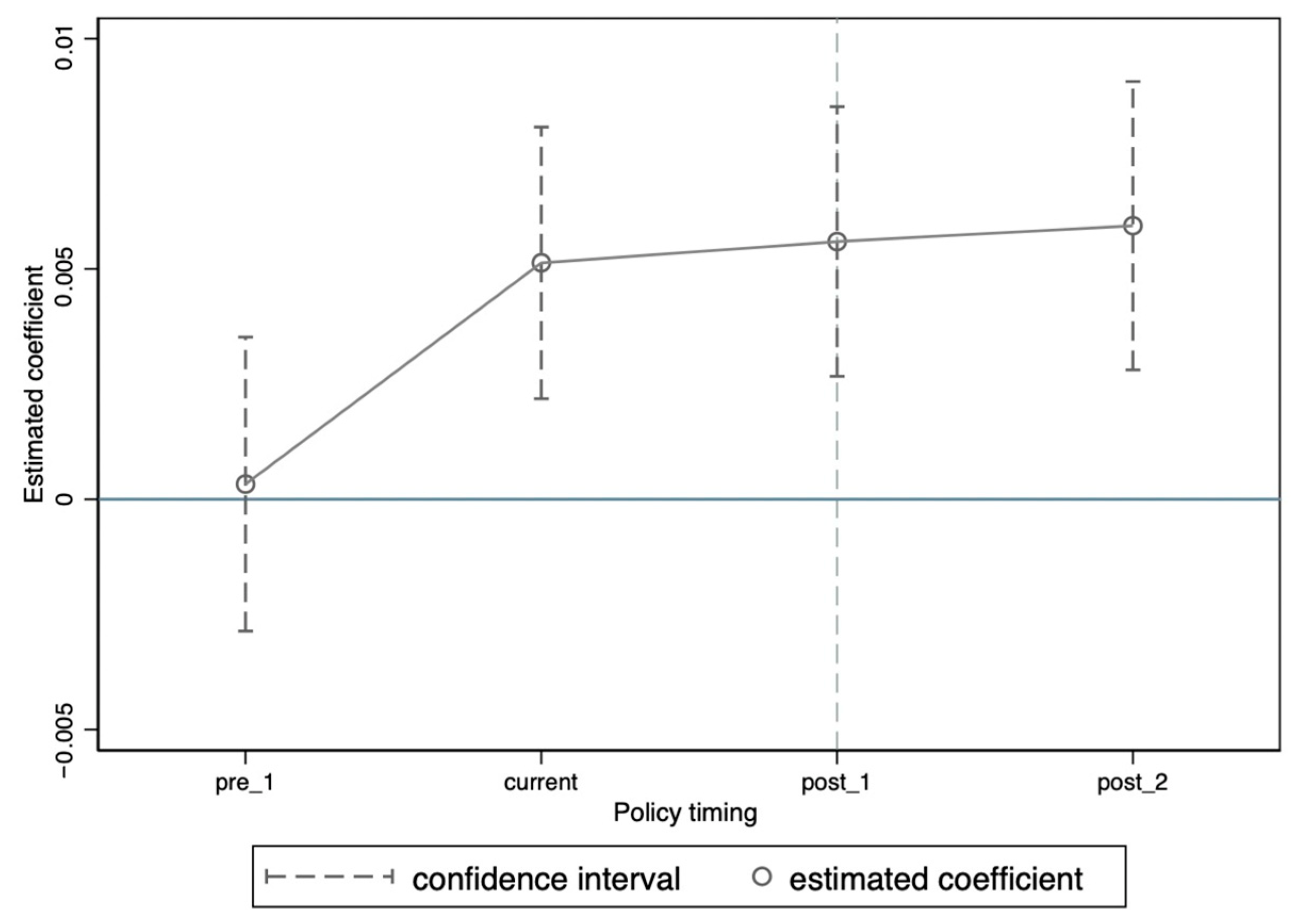 Sustainability 15 09108 g002 Sustainability 15 09108 g002