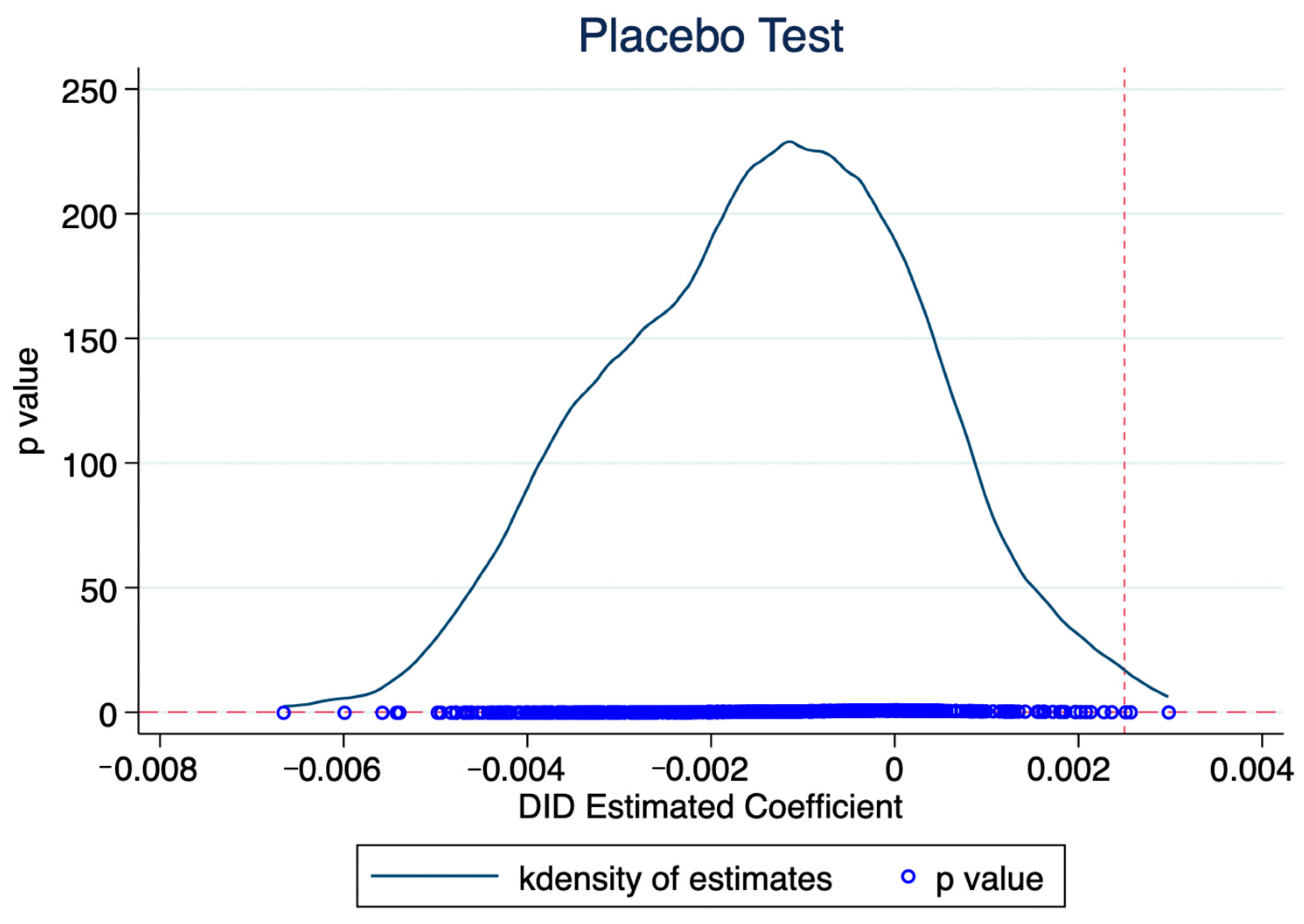 Sustainability 15 09108 g003 Sustainability 15 09108 g003