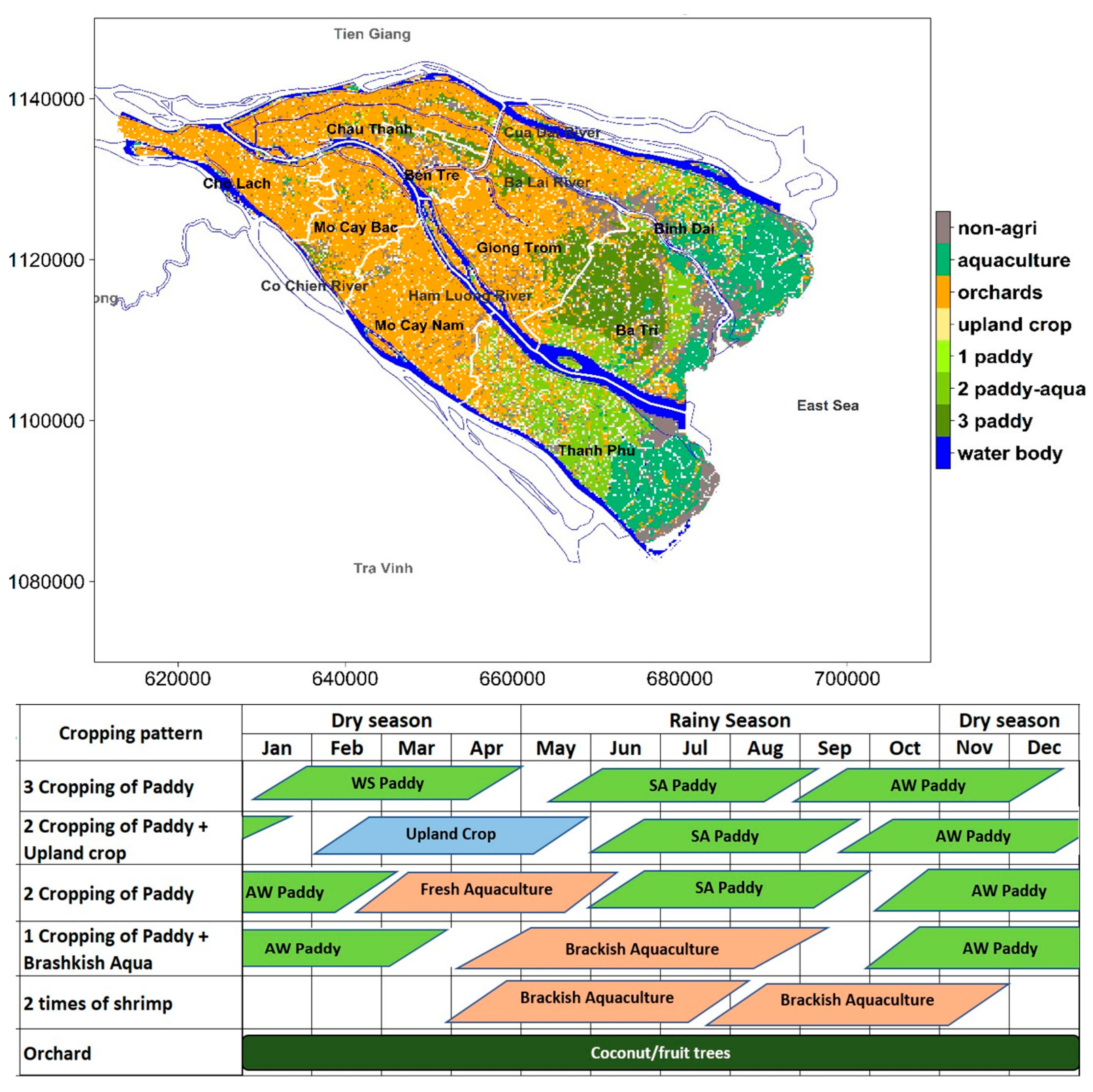 Sustainability 15 09110 g0a1 Sustainability 15 09110 g0a1