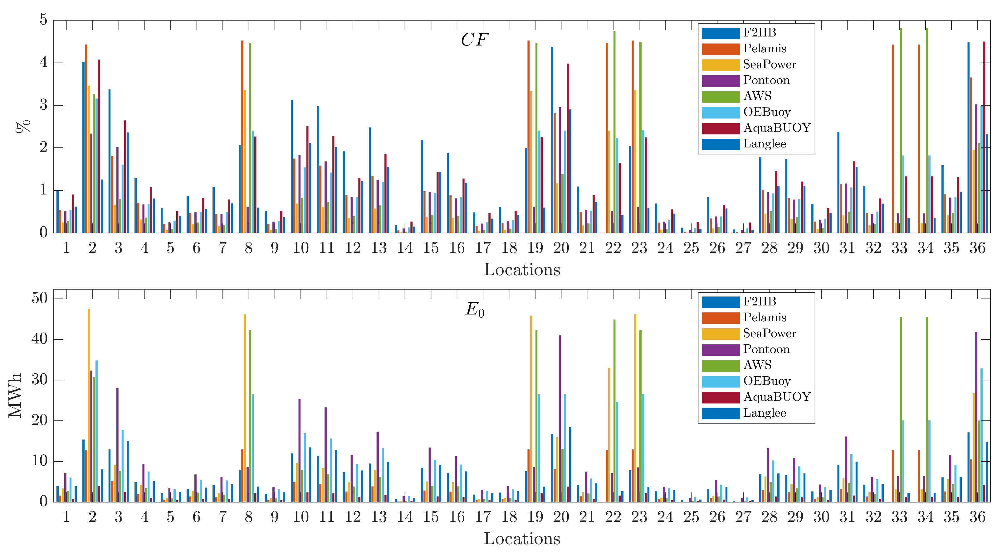 Sustainability 15 09113 g004