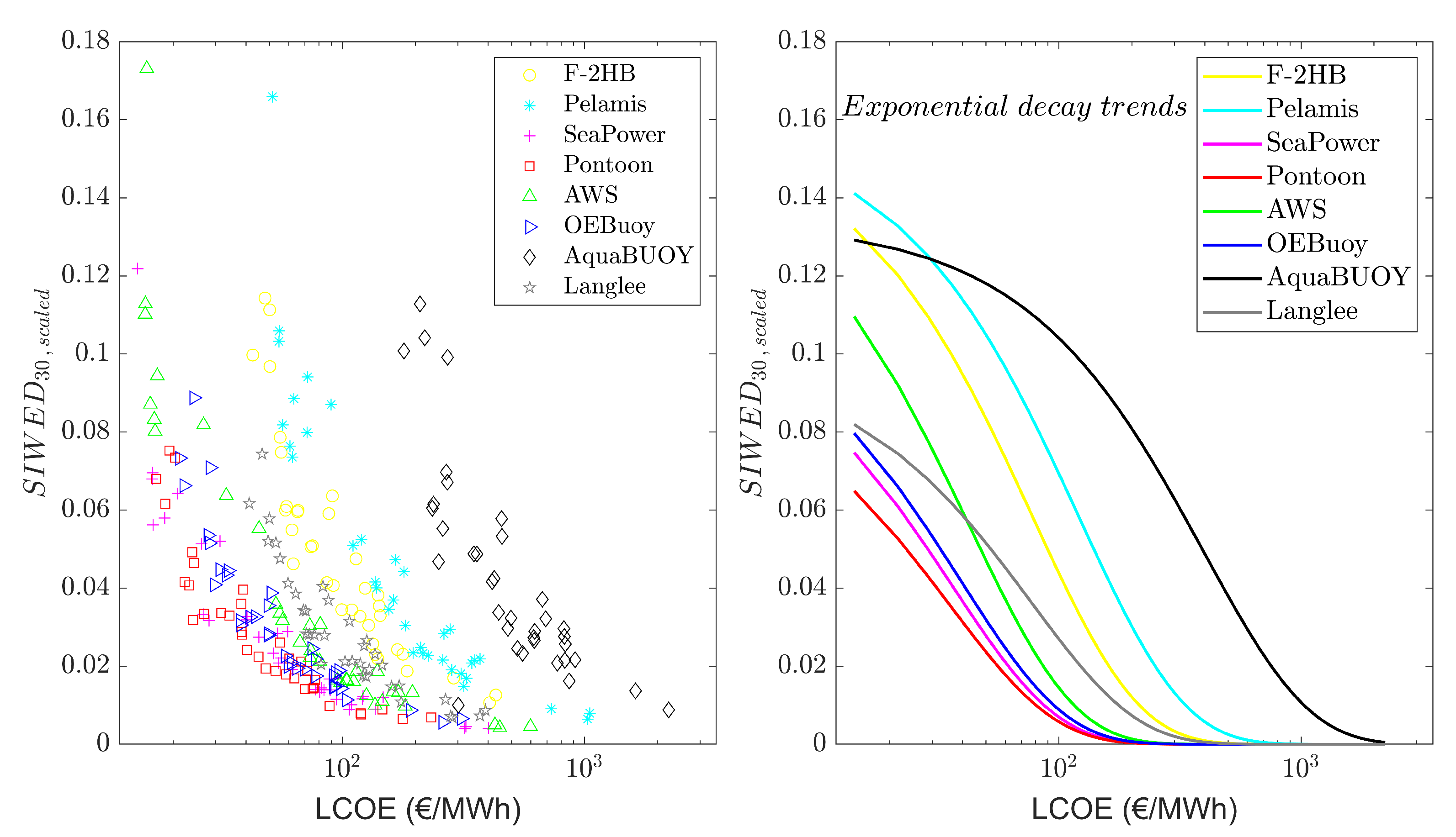 Sustainability 15 09113 g012