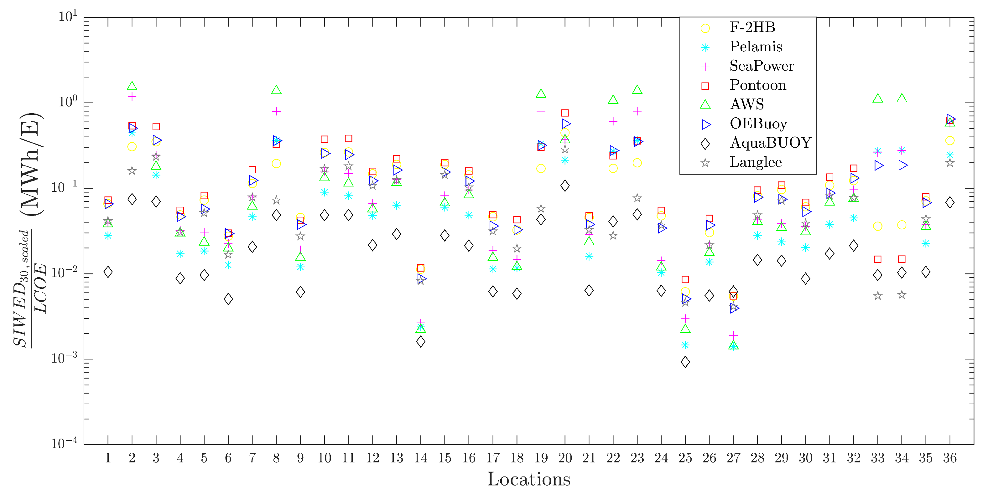 Sustainability 15 09113 g013