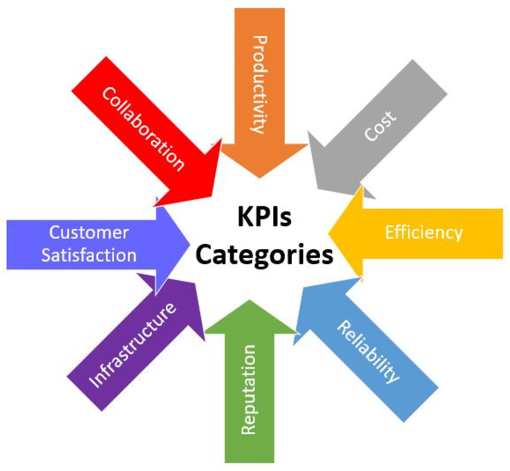 Sustainability 15 09123 g002