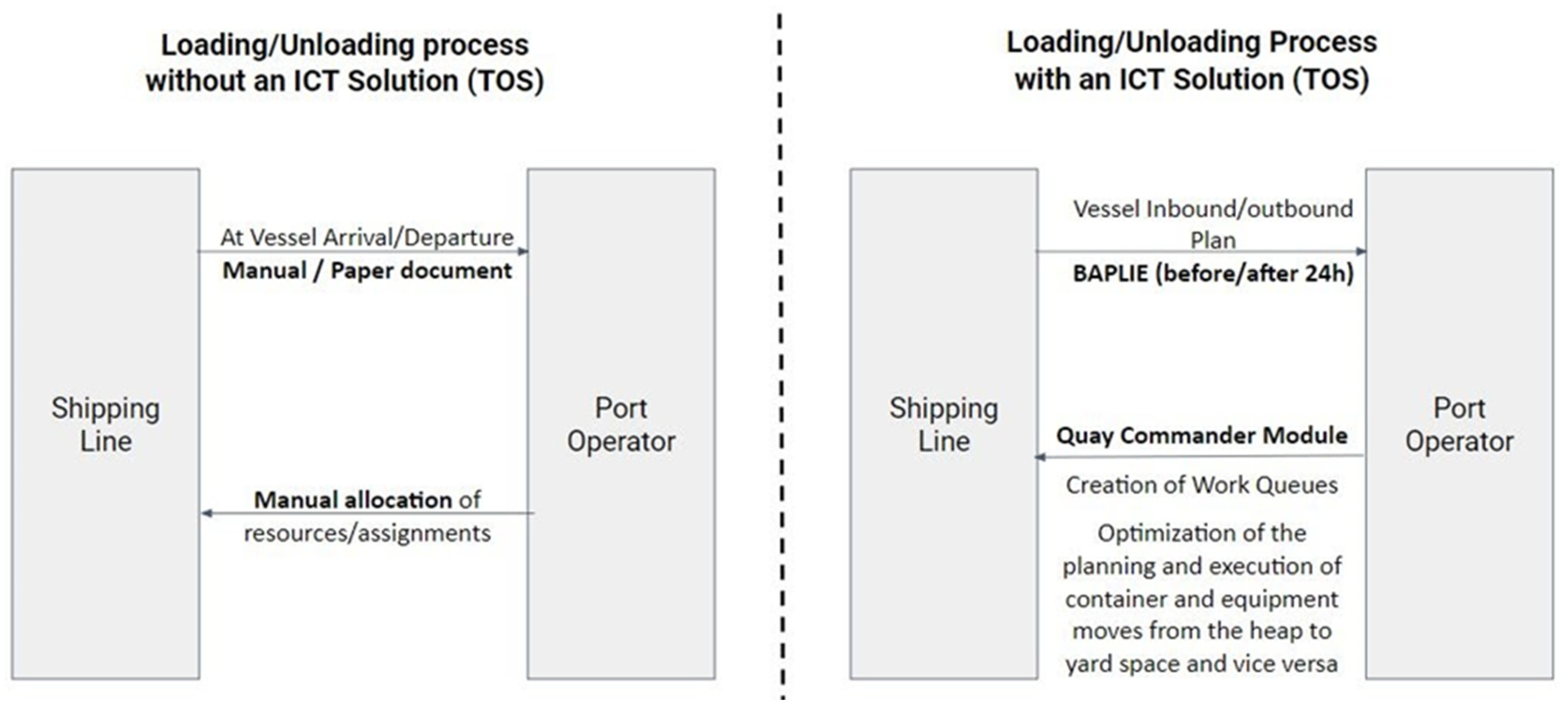 Sustainability 15 09123 g004