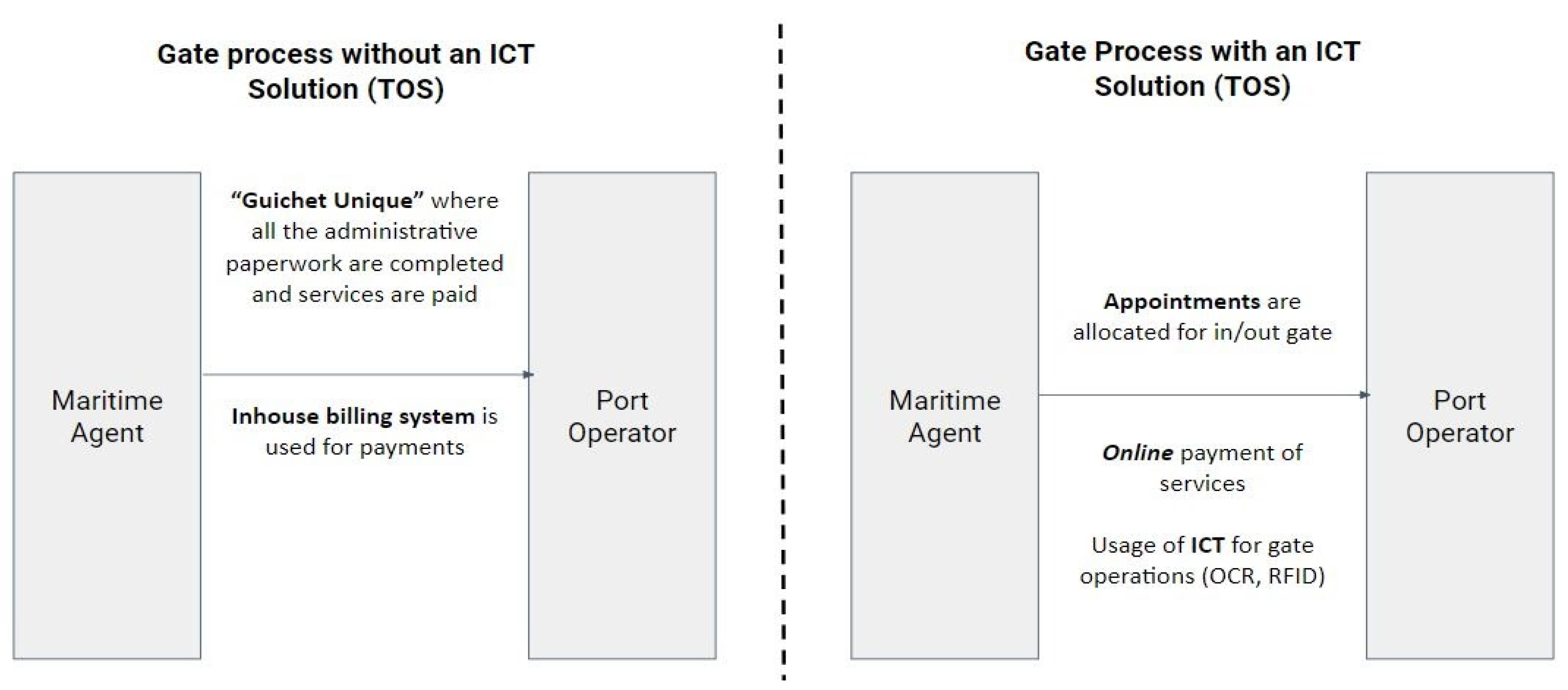 Sustainability 15 09123 g006