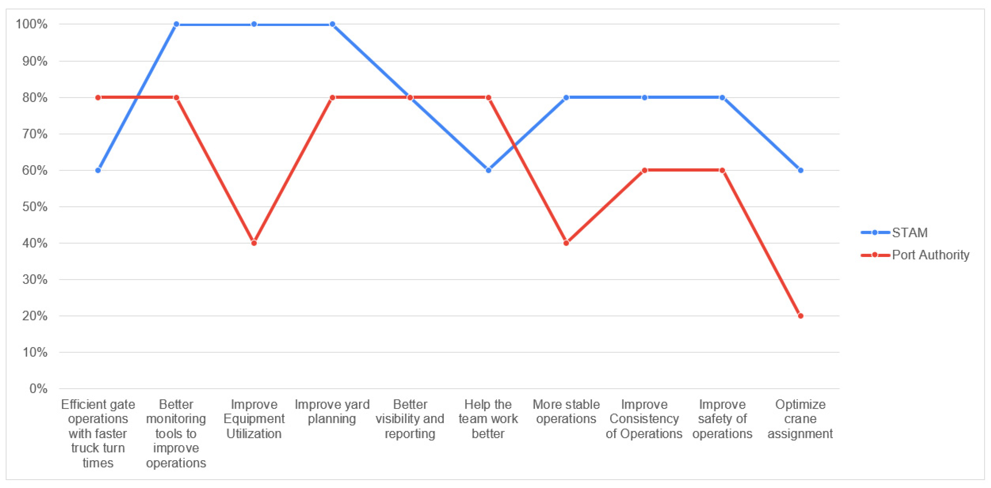 Sustainability 15 09123 g008