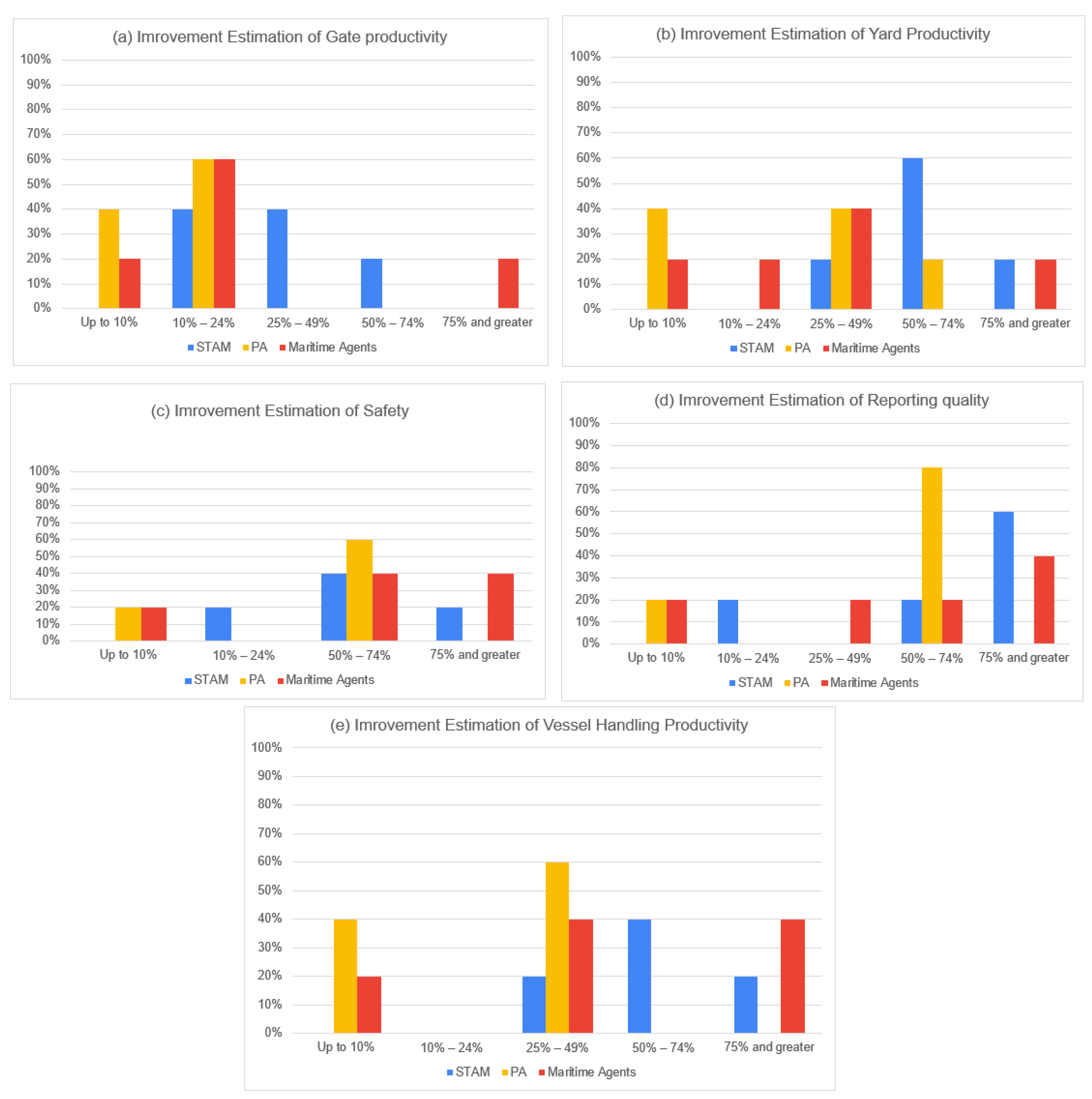Sustainability 15 09123 g009