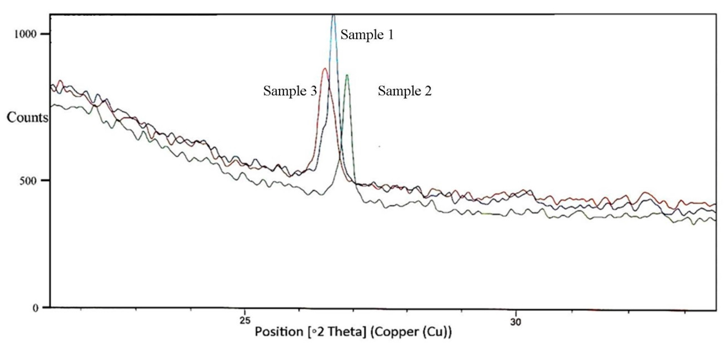 Sustainability 15 09137 g003 Sustainability 15 09137 g003
