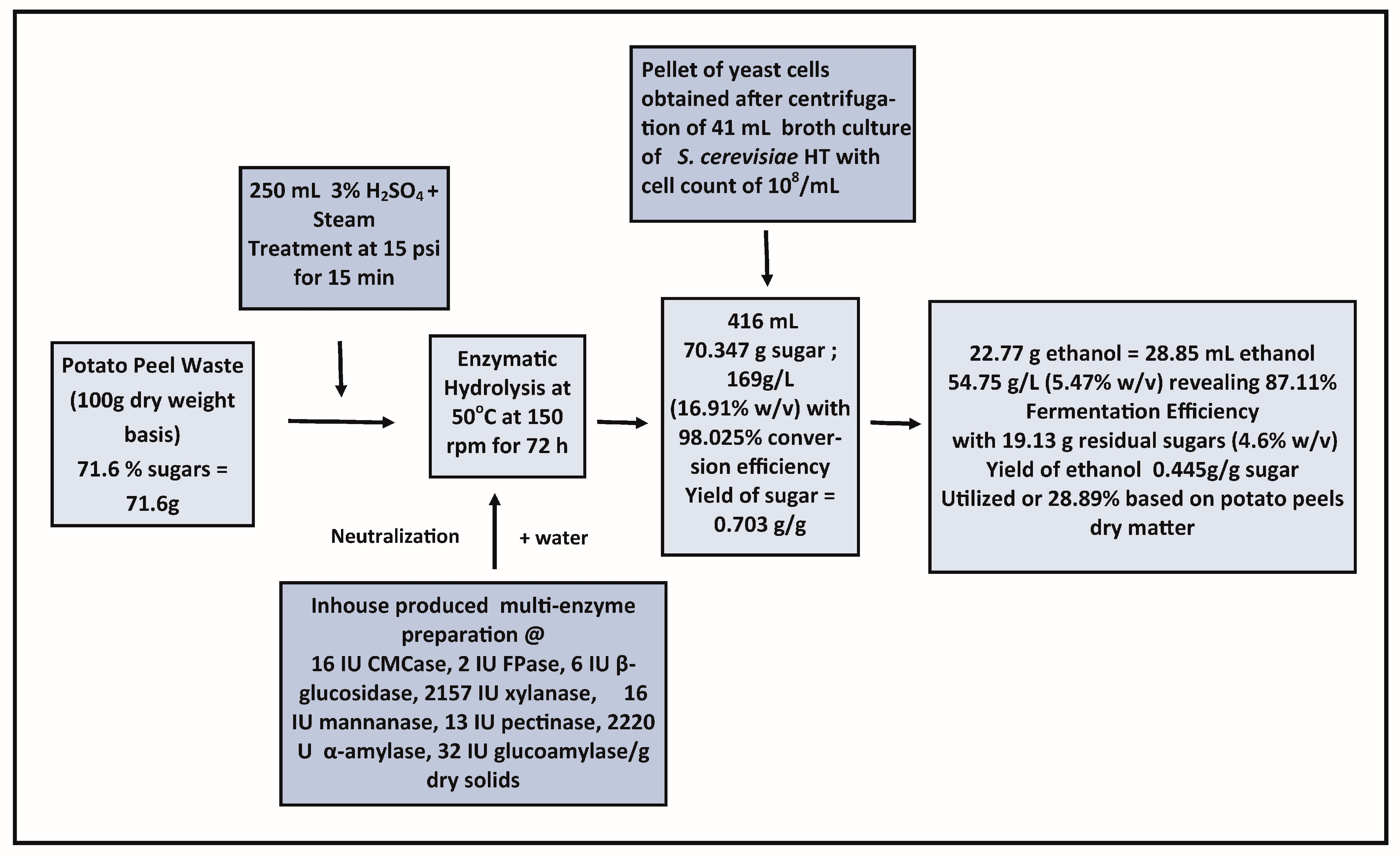 Sustainability 15 09137 g004 Sustainability 15 09137 g004