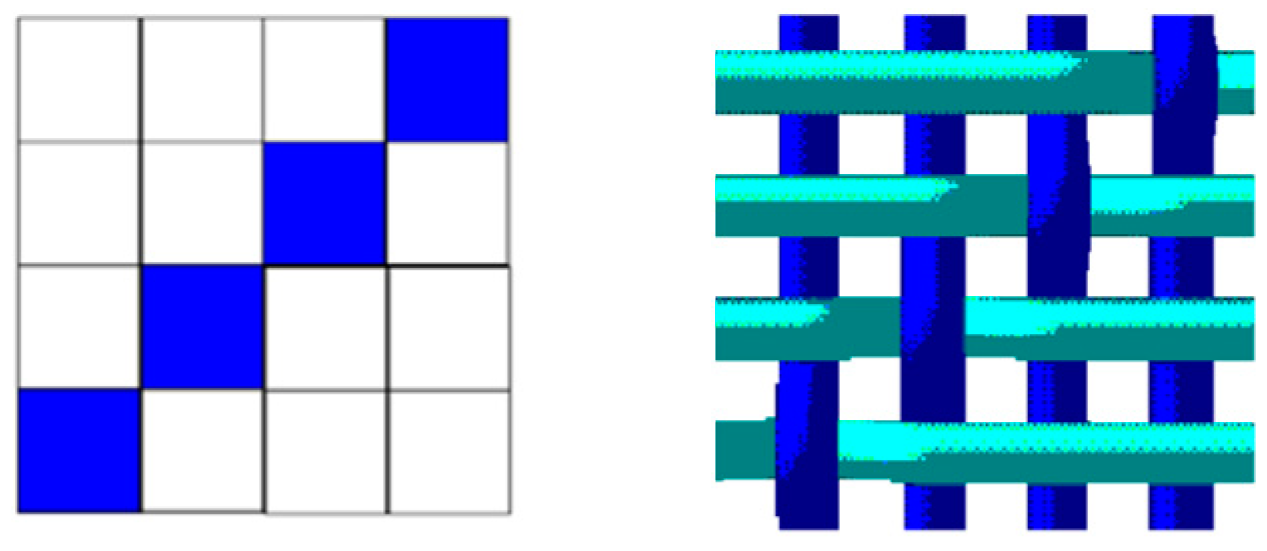Sustainability 15 09145 g001