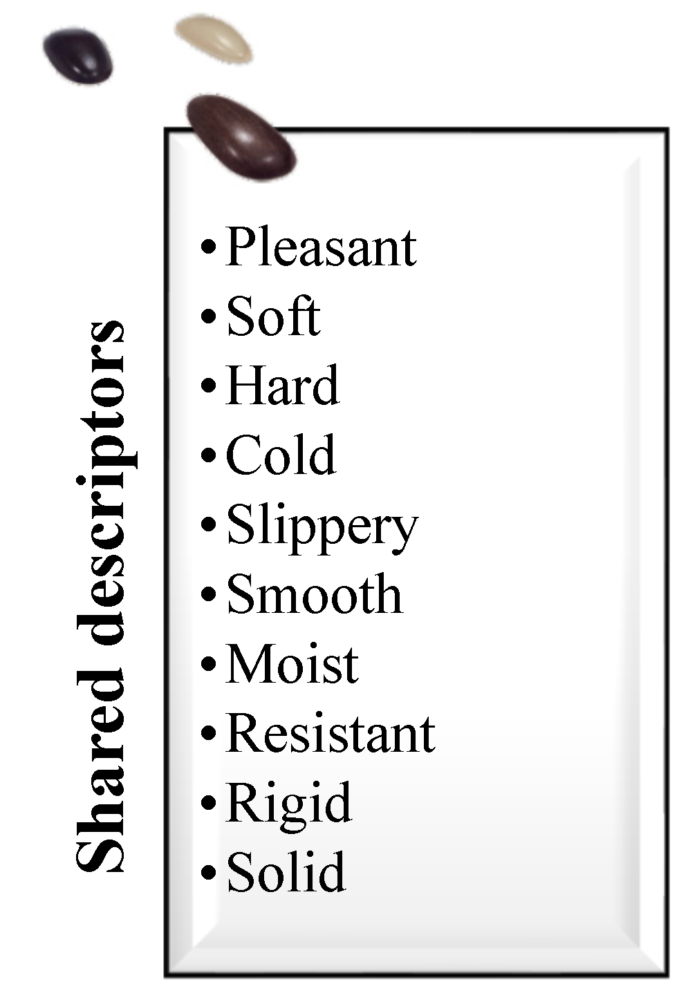 Sustainability 15 09145 g002