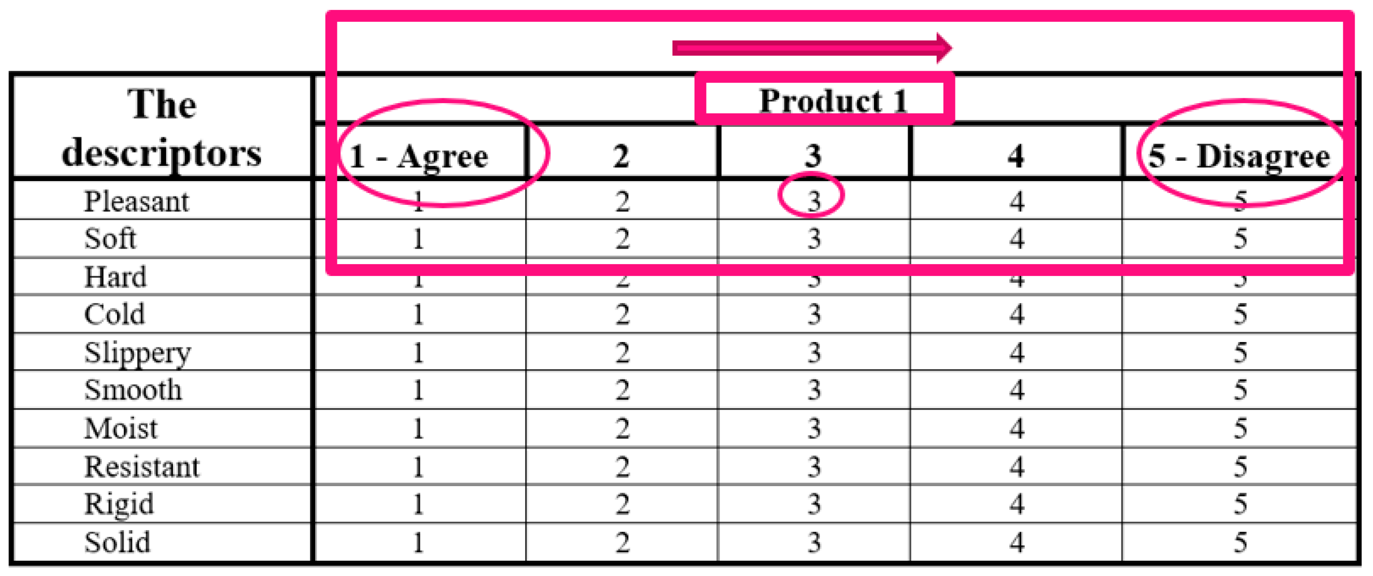Sustainability 15 09145 g005