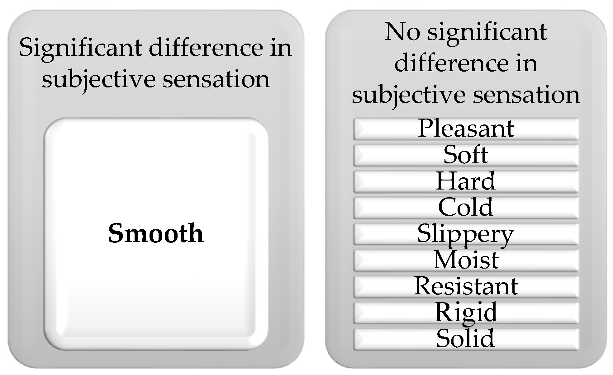 Sustainability 15 09145 g007