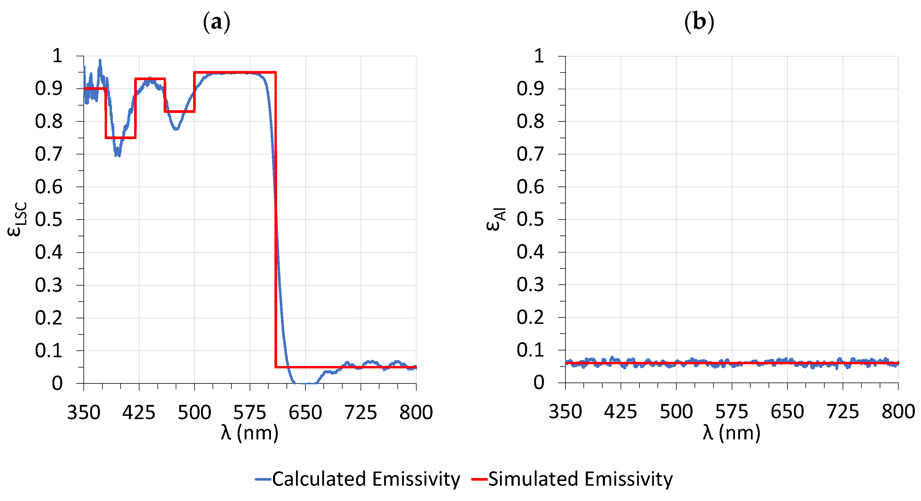 Sustainability 15 09146 g004 Sustainability 15 09146 g004