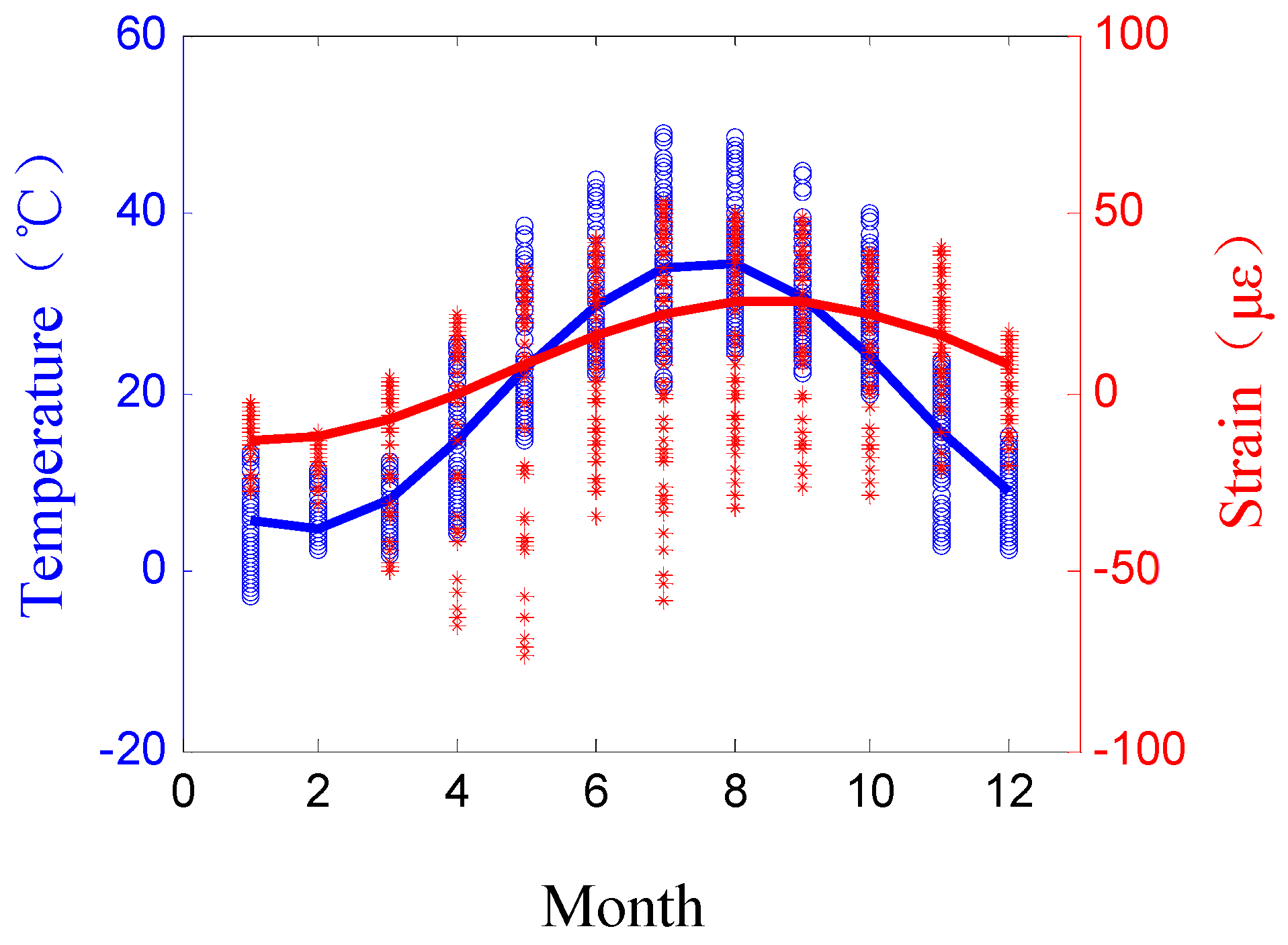 Sustainability 15 09149 g005