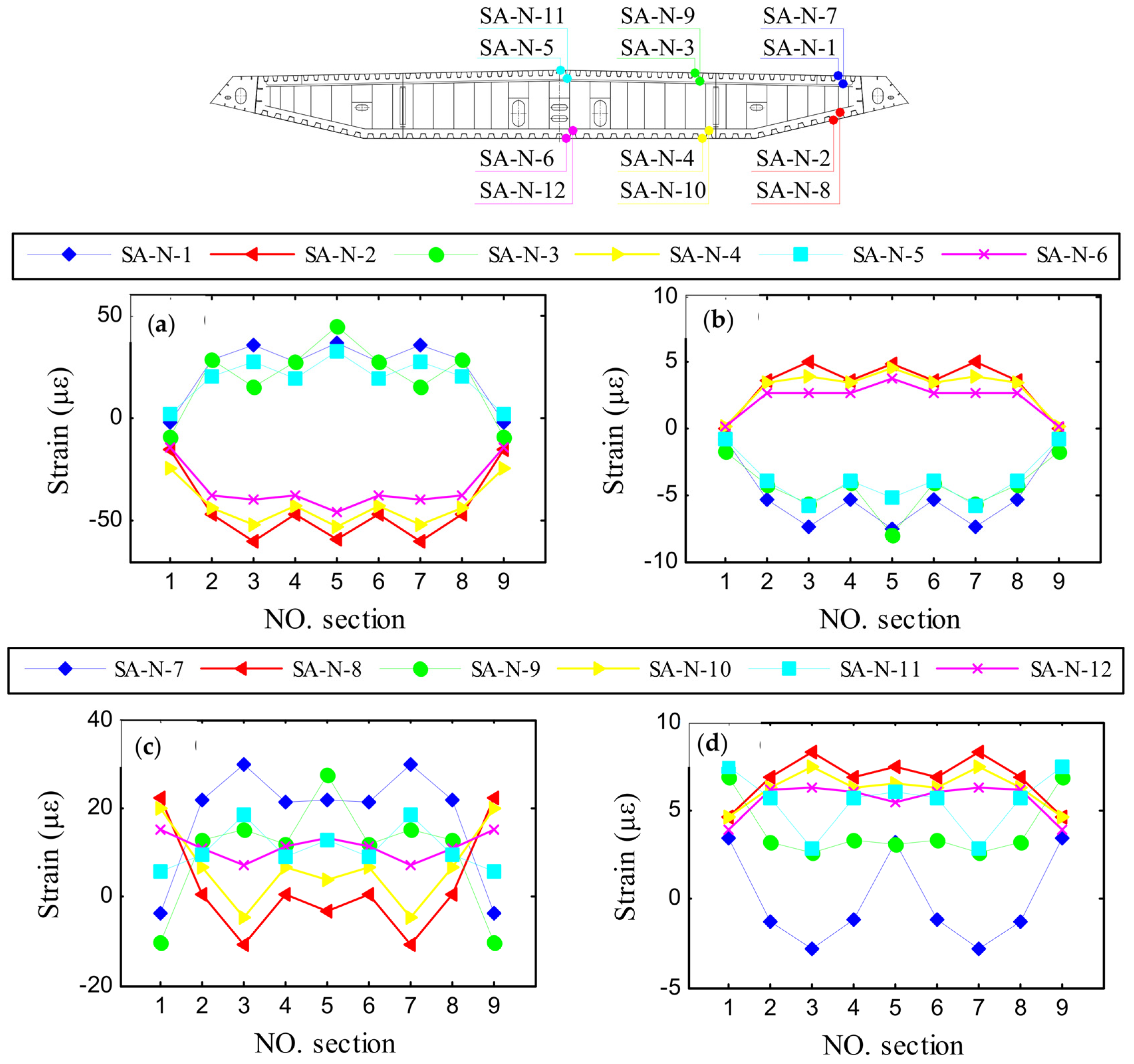 Sustainability 15 09149 g010
