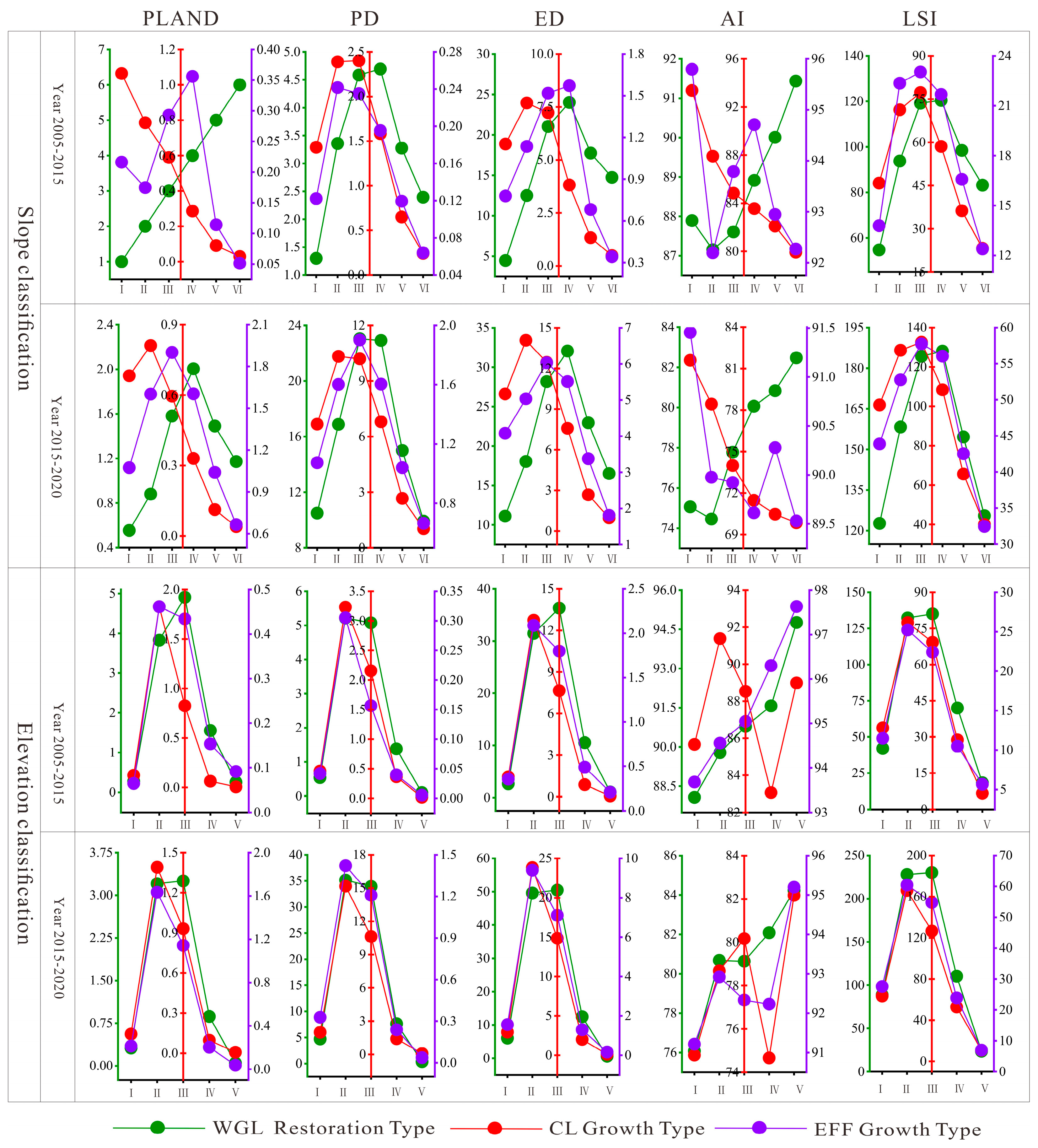 Sustainability 15 09160 g007