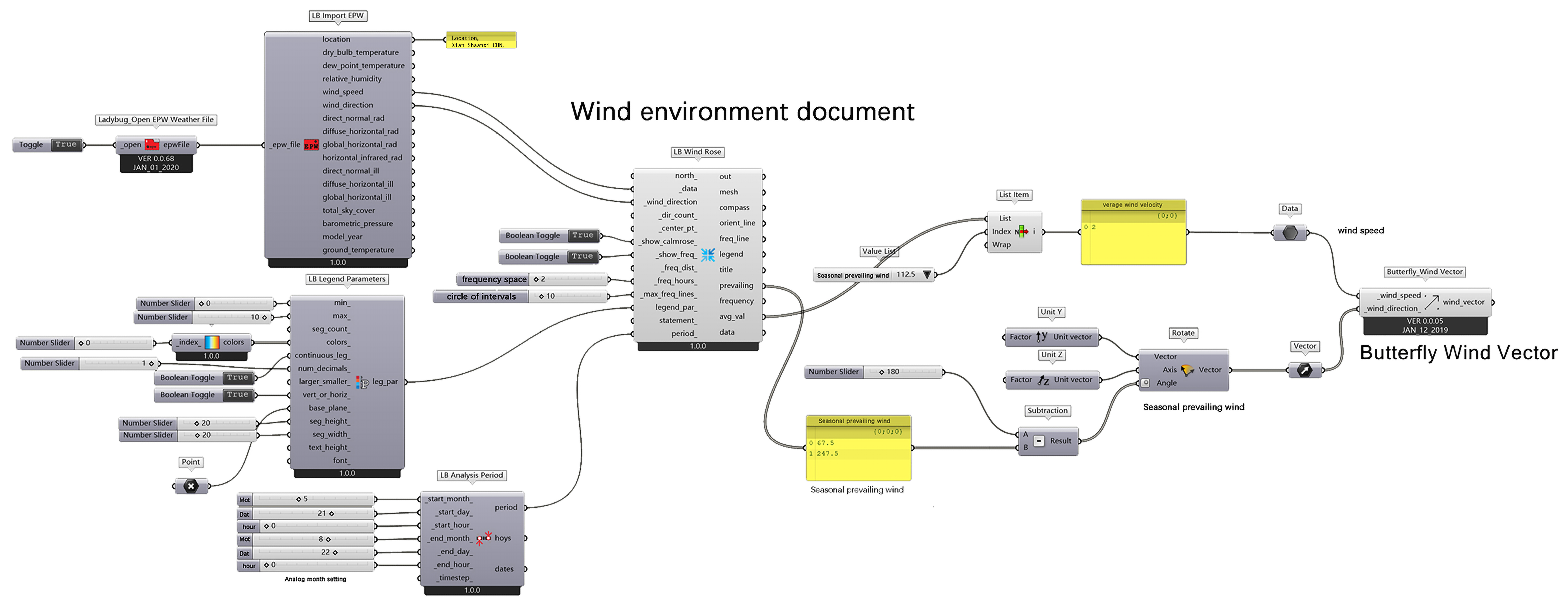 Sustainability 15 09168 g004 Sustainability 15 09168 g004