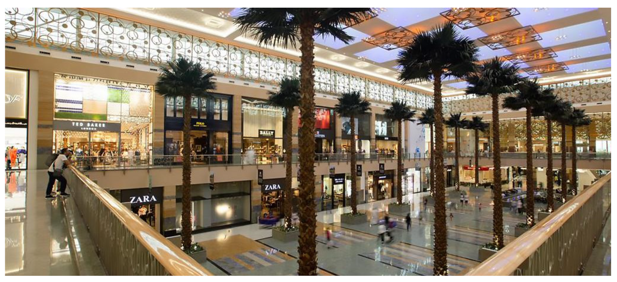 Sustainability 15 09169 g008 Sustainability 15 09169 g008